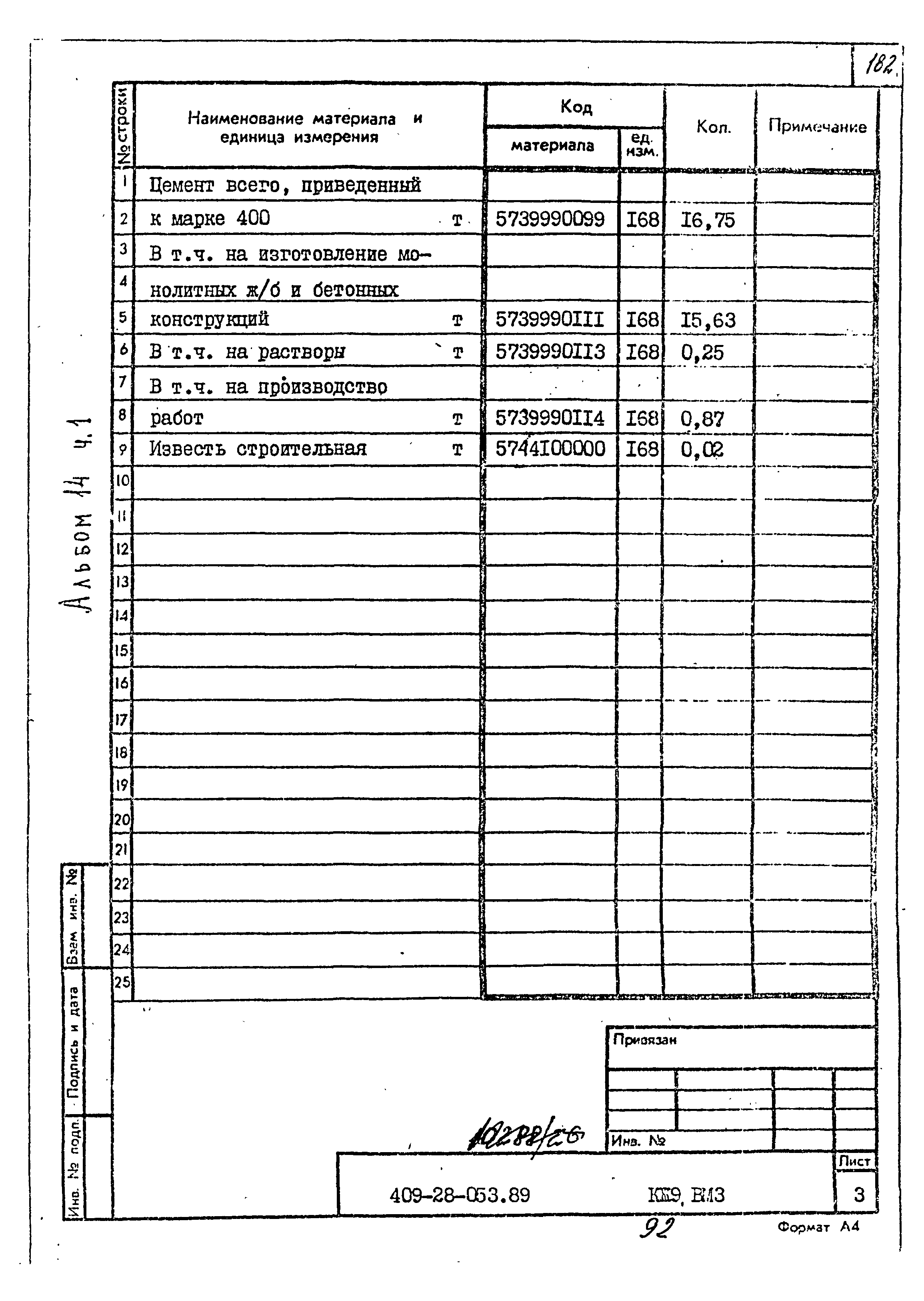 Типовые проектные решения 409-28-053.89