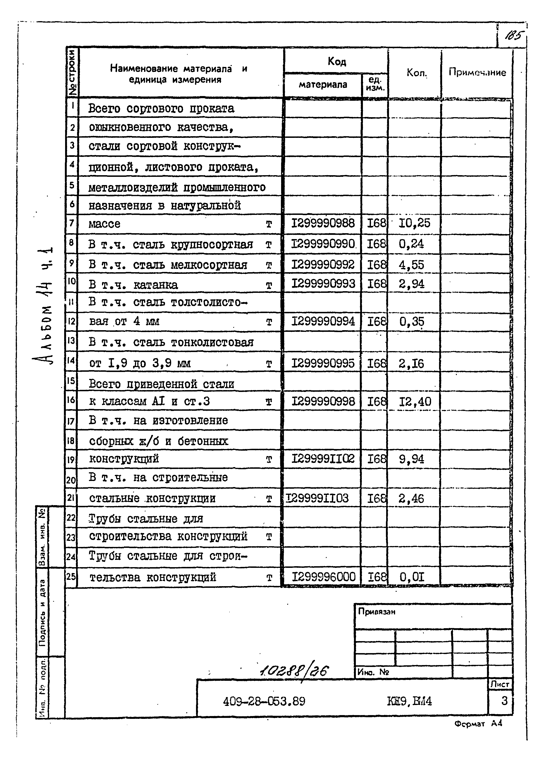 Типовые проектные решения 409-28-053.89