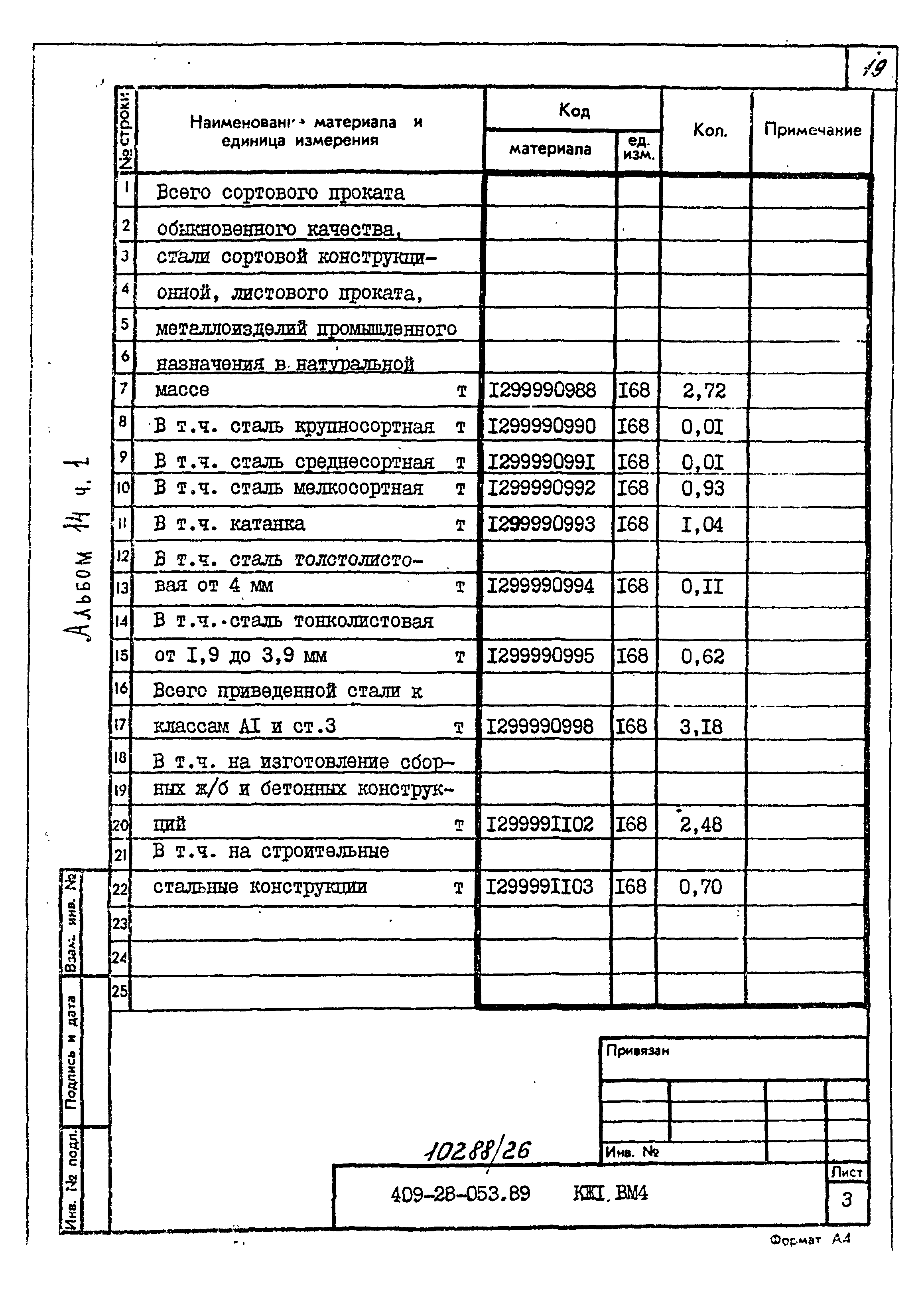 Типовые проектные решения 409-28-053.89