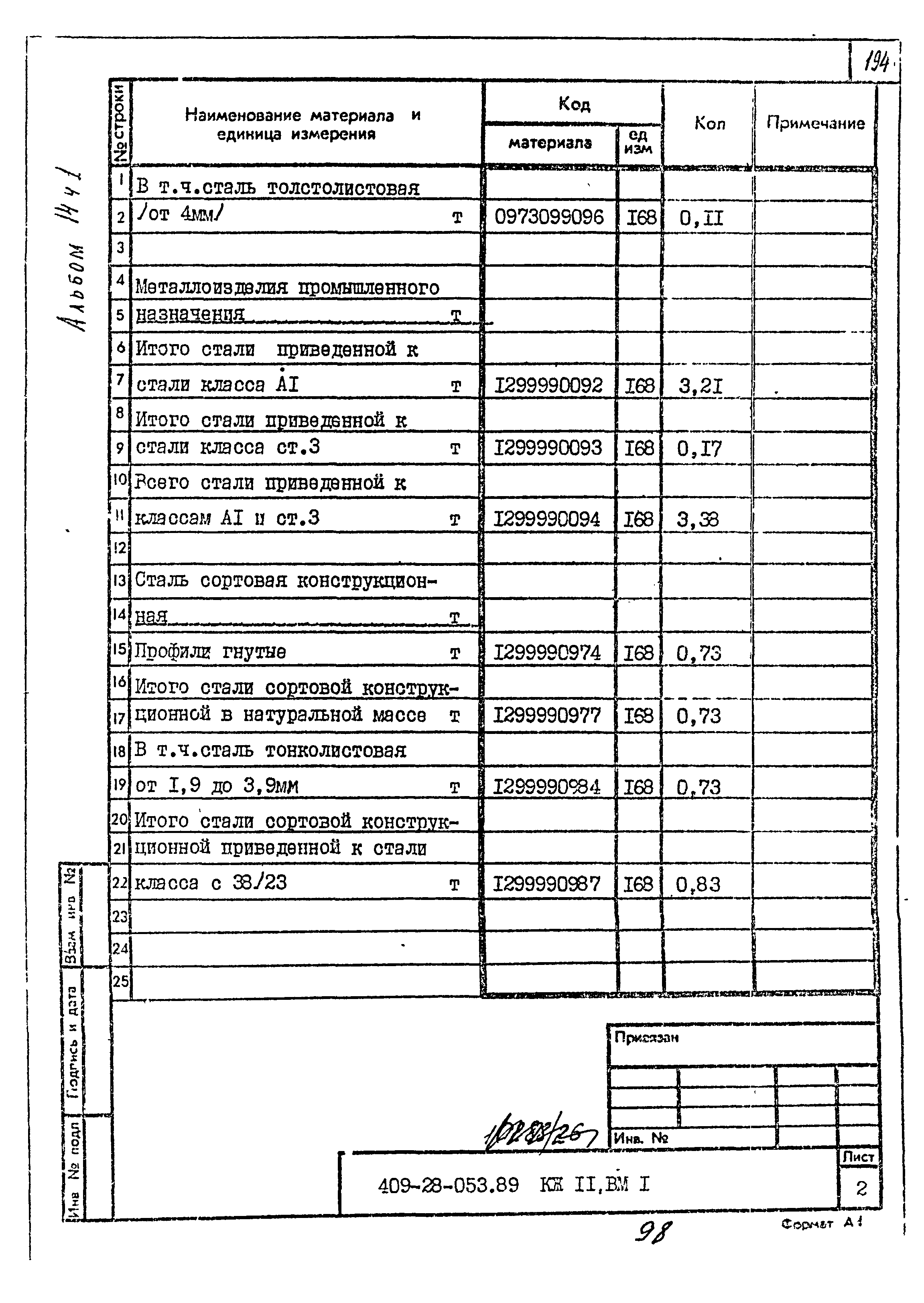 Типовые проектные решения 409-28-053.89