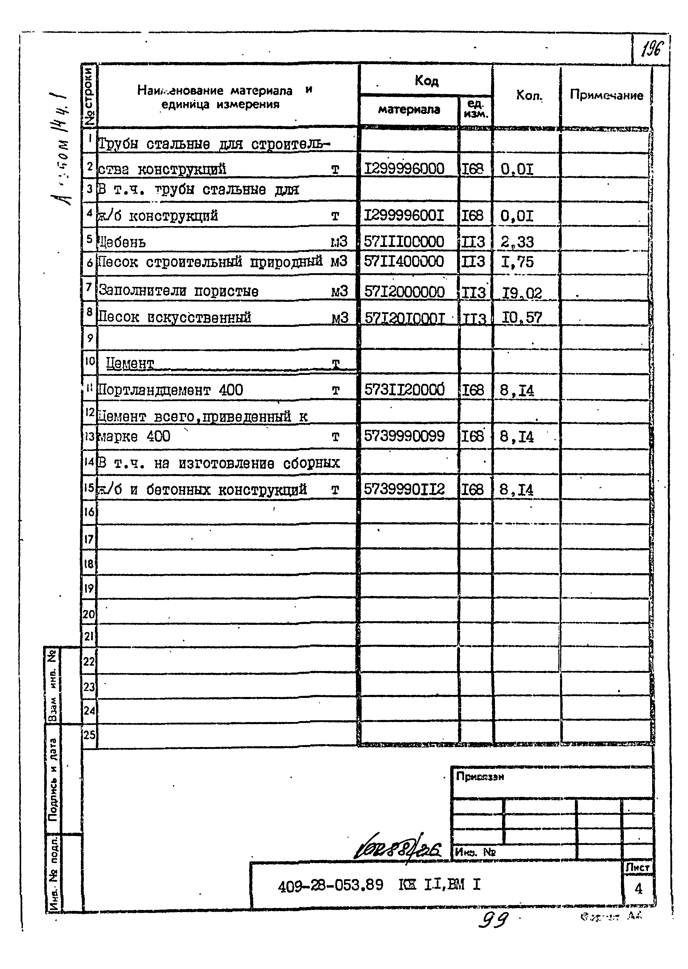 Типовые проектные решения 409-28-053.89