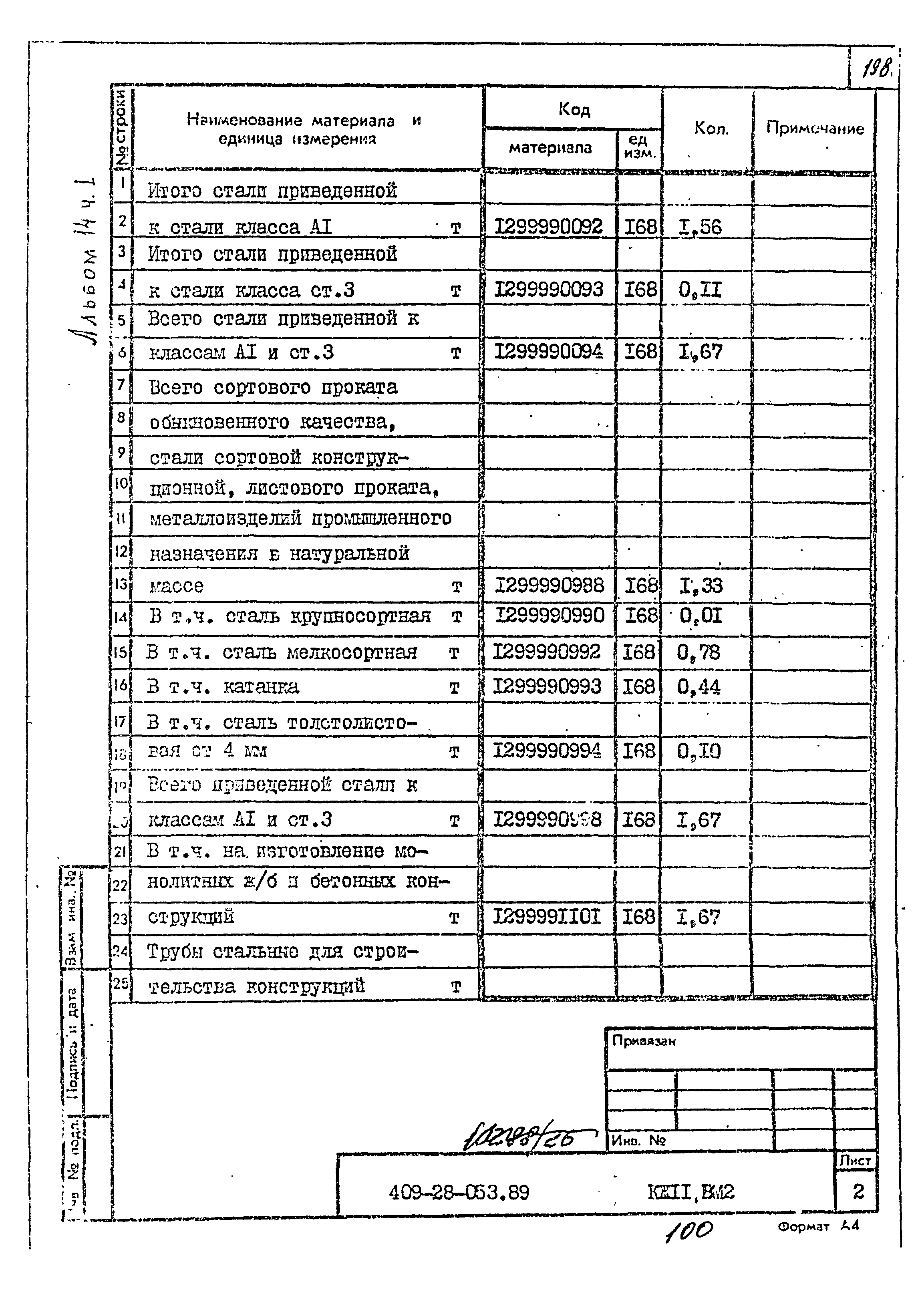 Типовые проектные решения 409-28-053.89