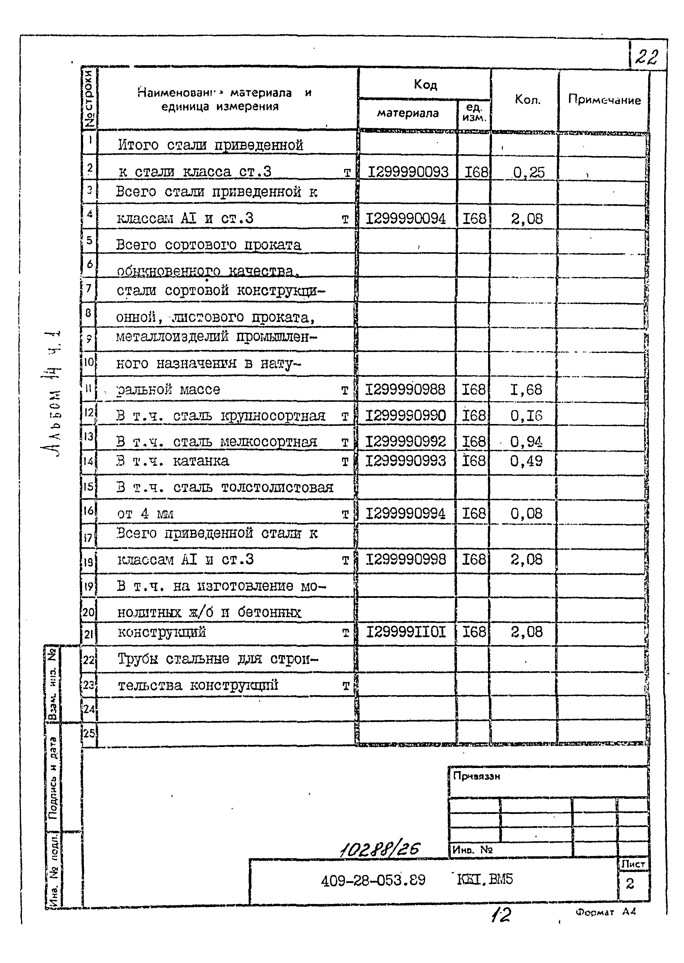 Типовые проектные решения 409-28-053.89