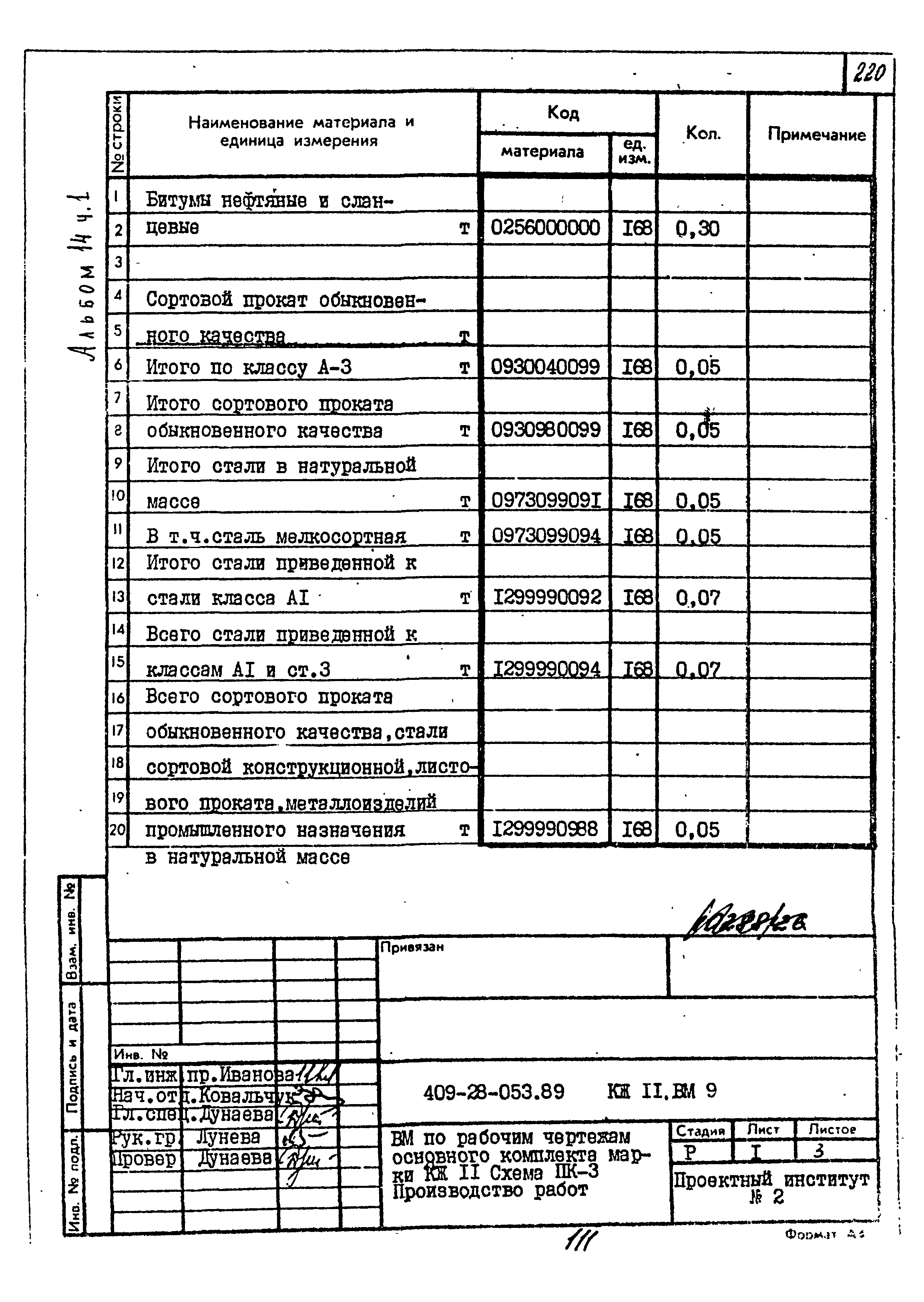 Типовые проектные решения 409-28-053.89