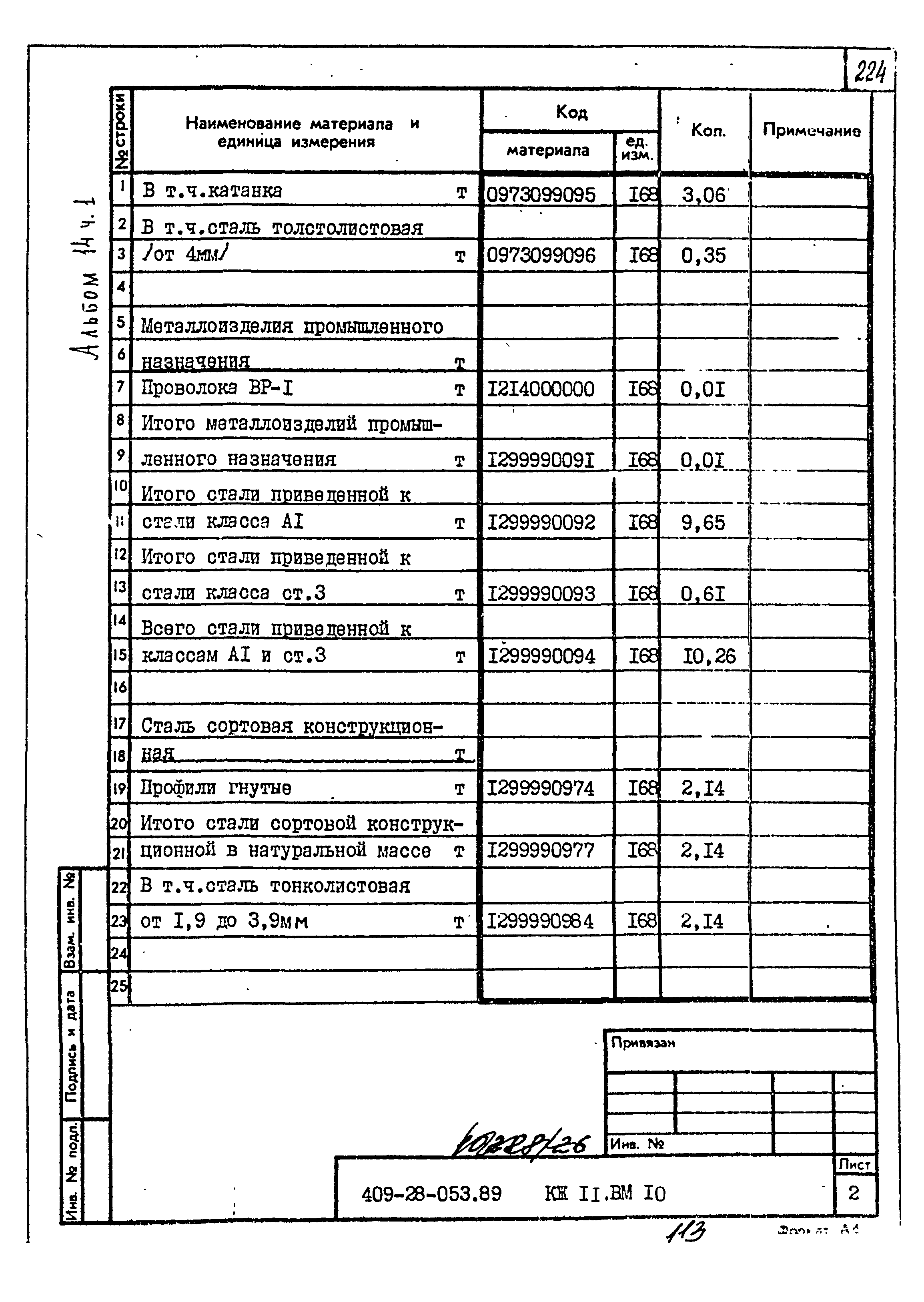 Типовые проектные решения 409-28-053.89