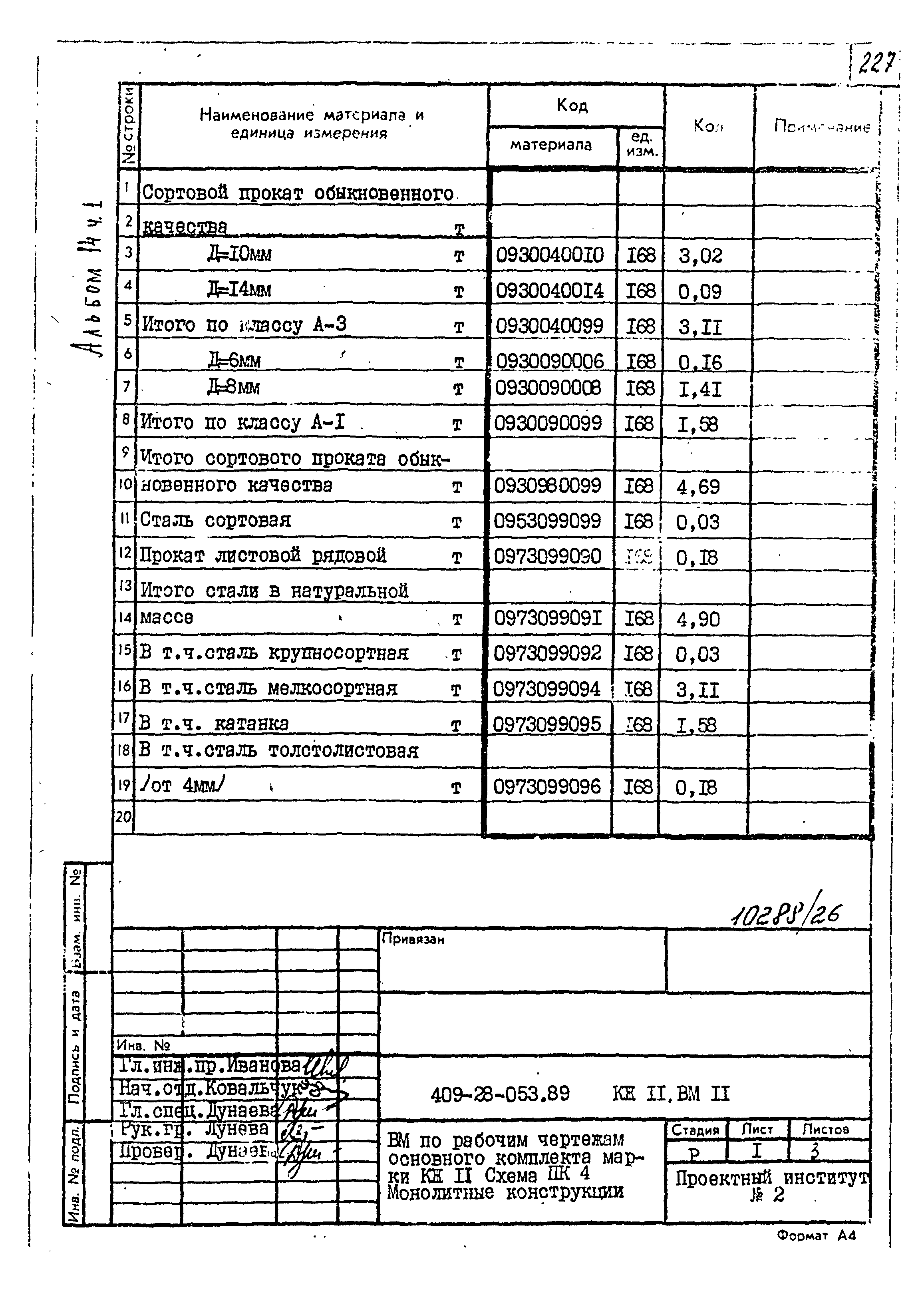 Типовые проектные решения 409-28-053.89