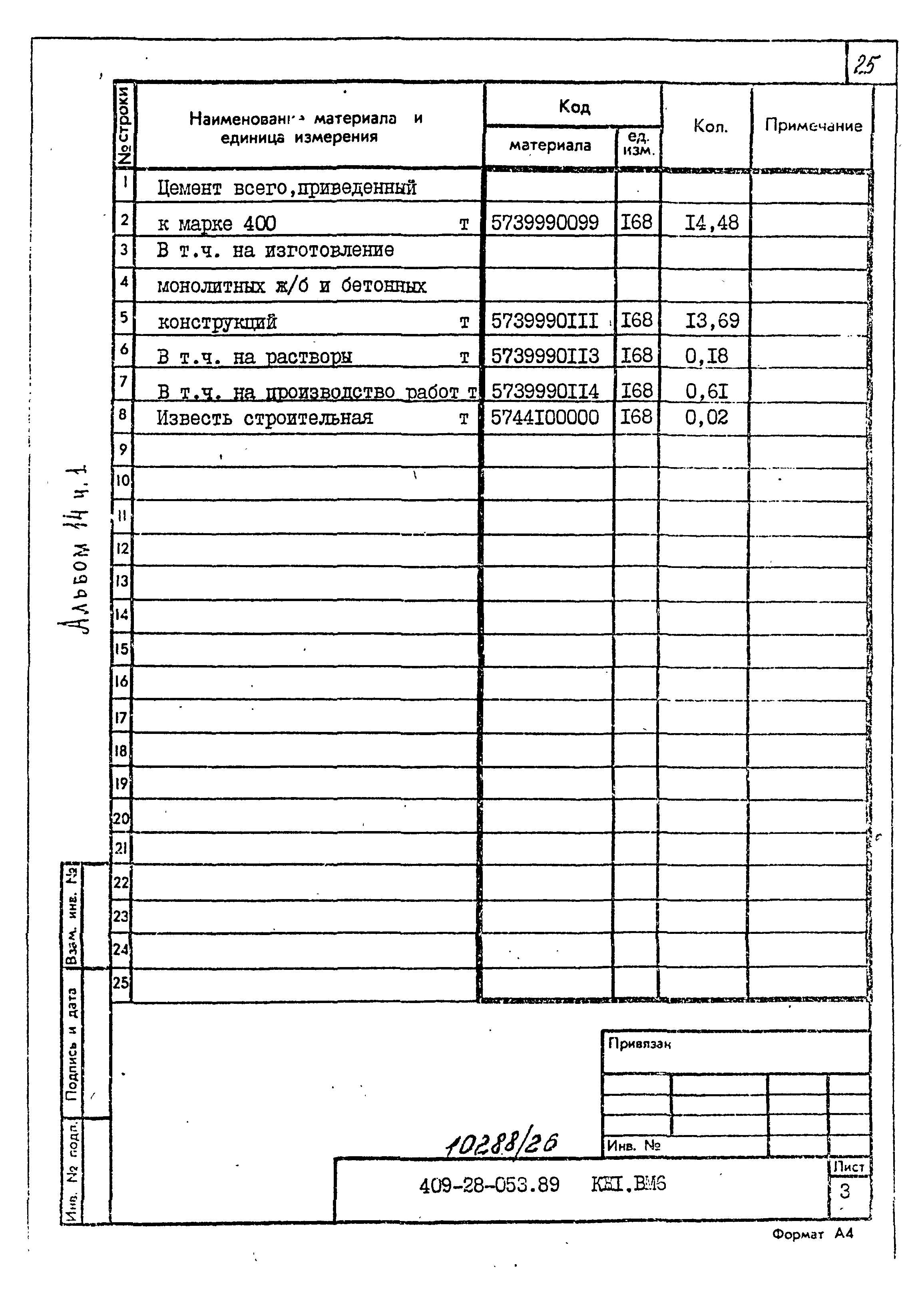 Типовые проектные решения 409-28-053.89