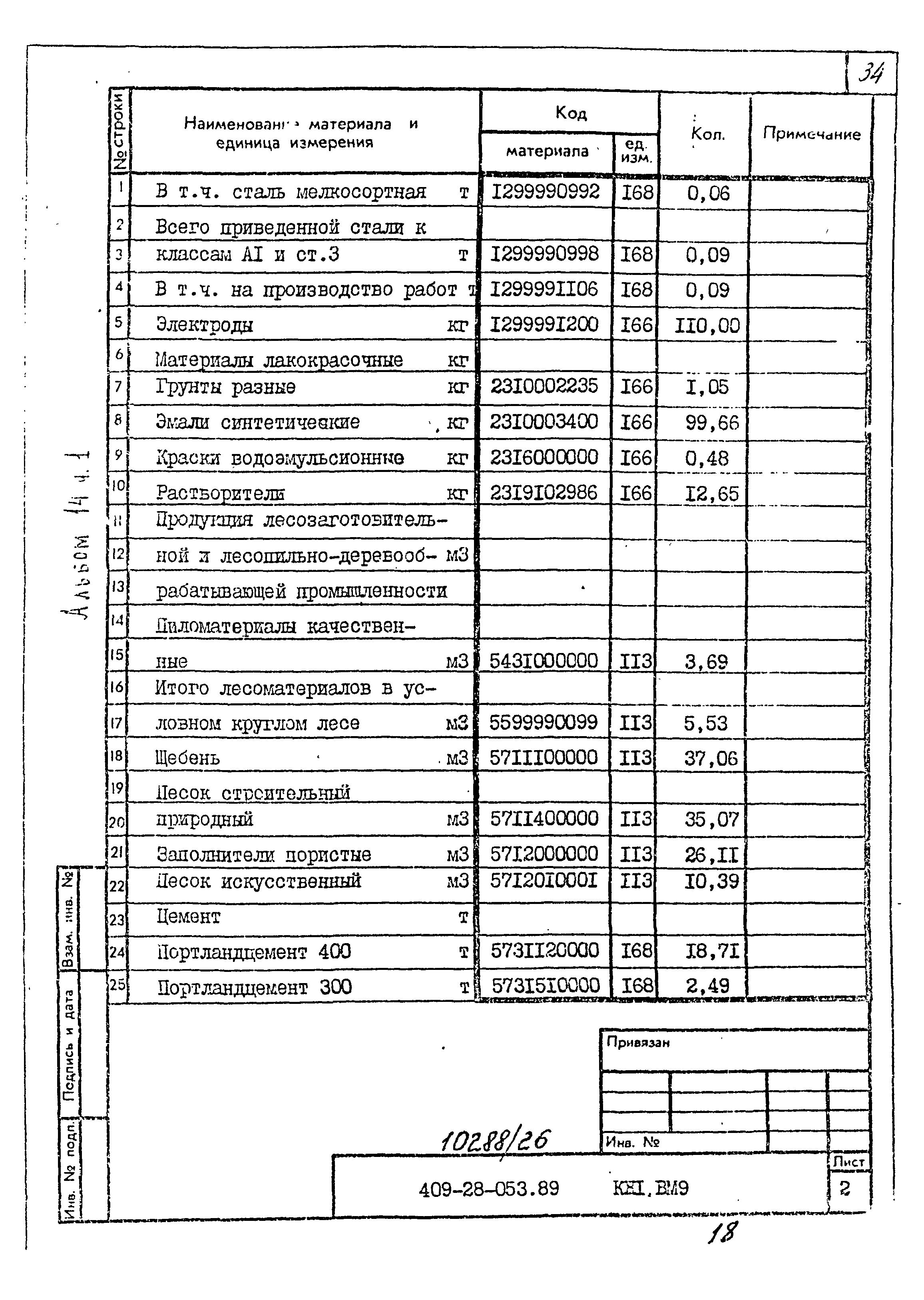 Типовые проектные решения 409-28-053.89