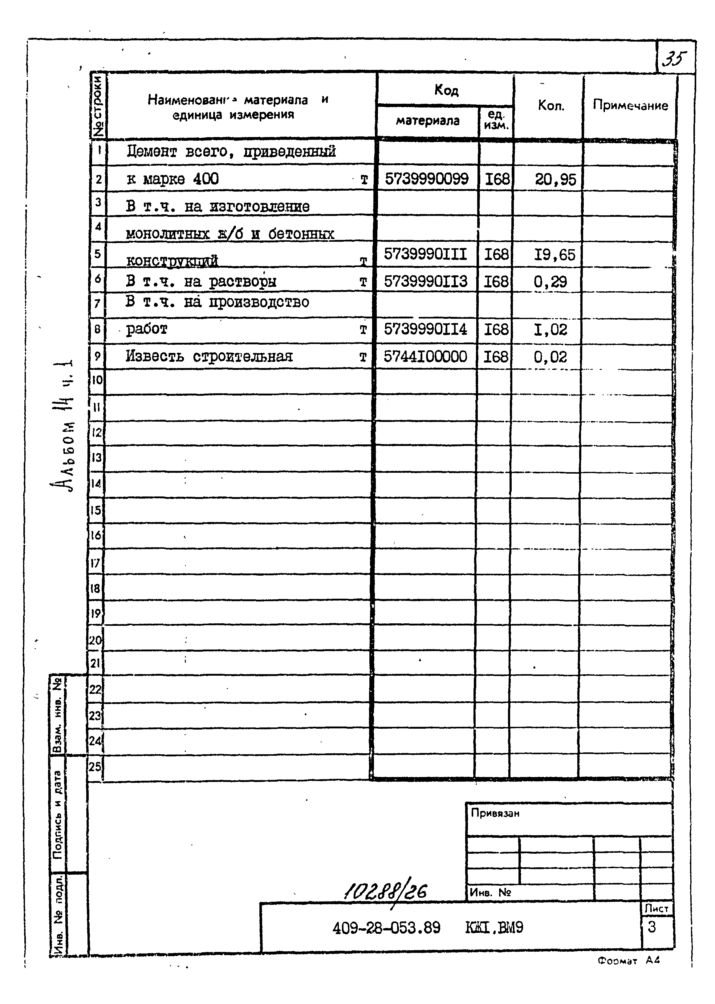 Типовые проектные решения 409-28-053.89