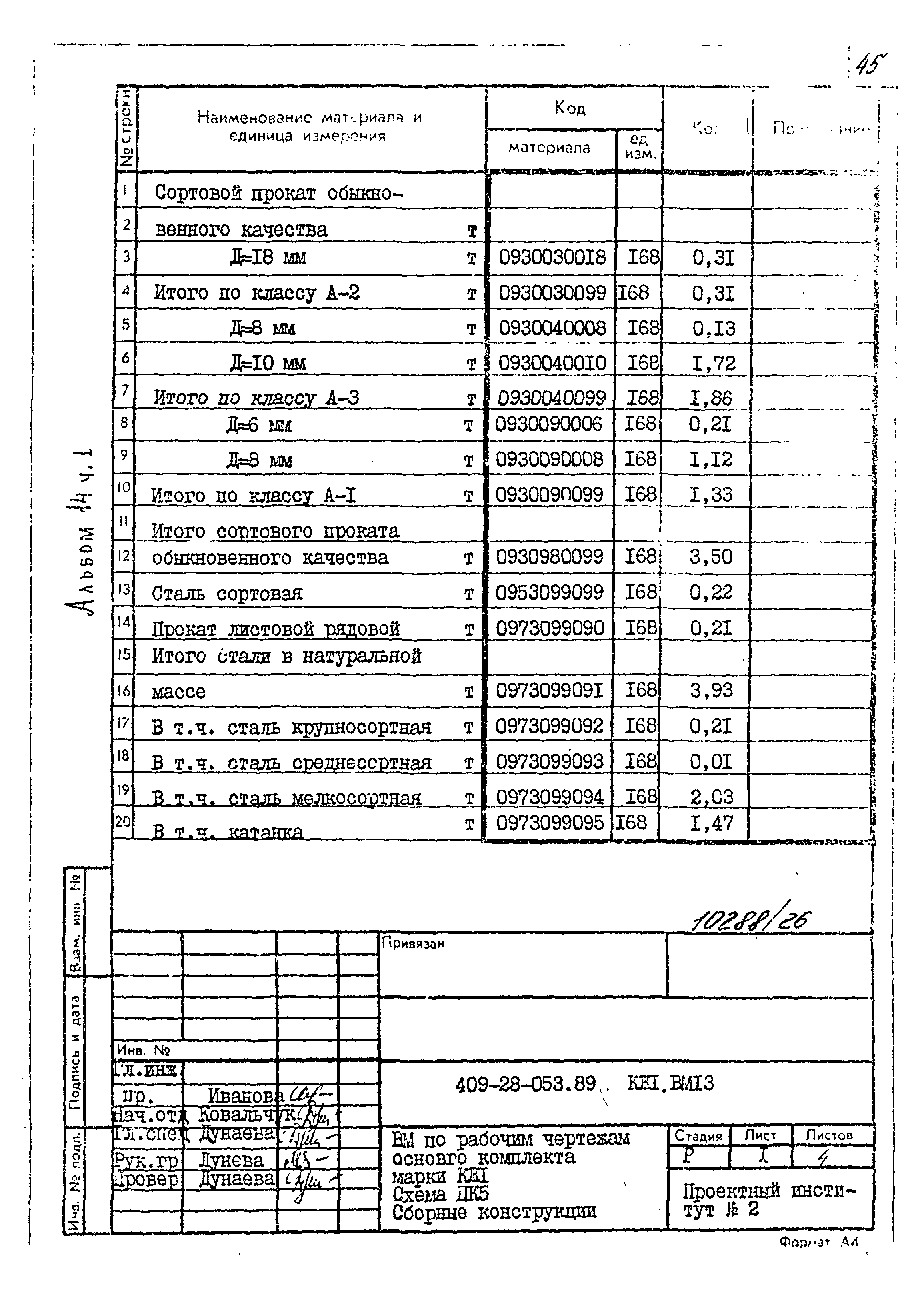 Типовые проектные решения 409-28-053.89