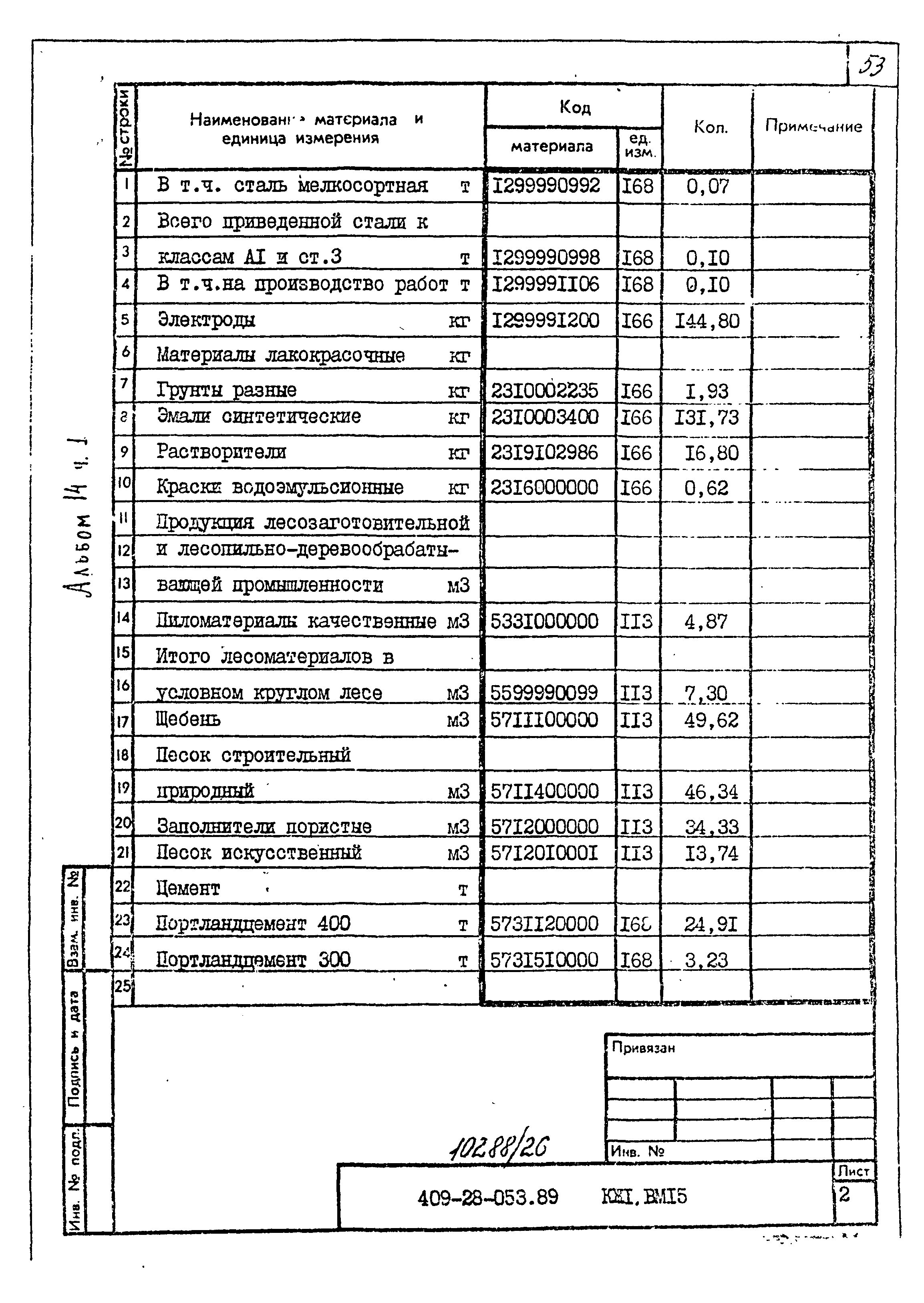 Типовые проектные решения 409-28-053.89