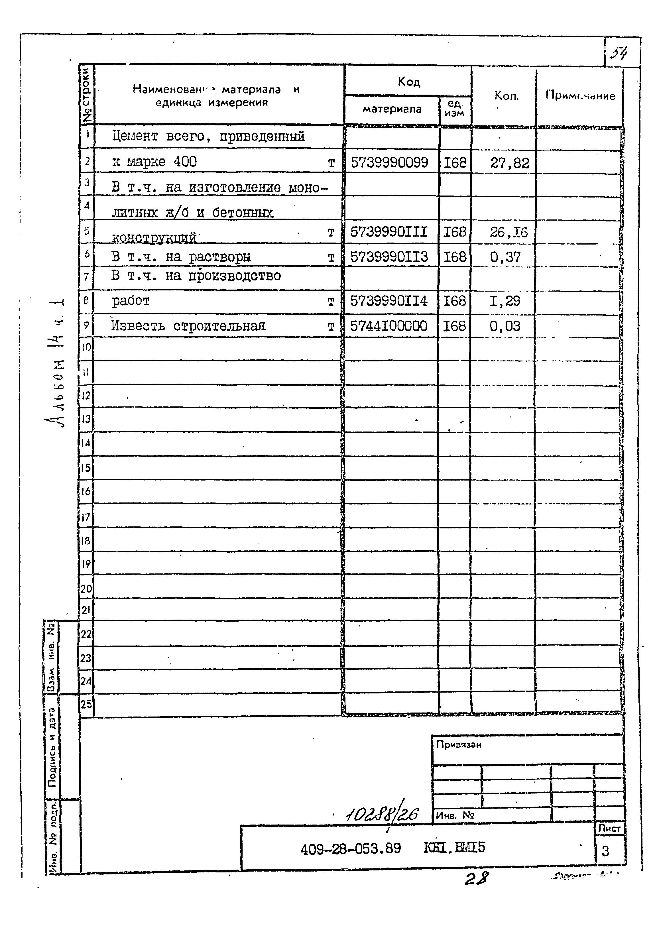 Типовые проектные решения 409-28-053.89