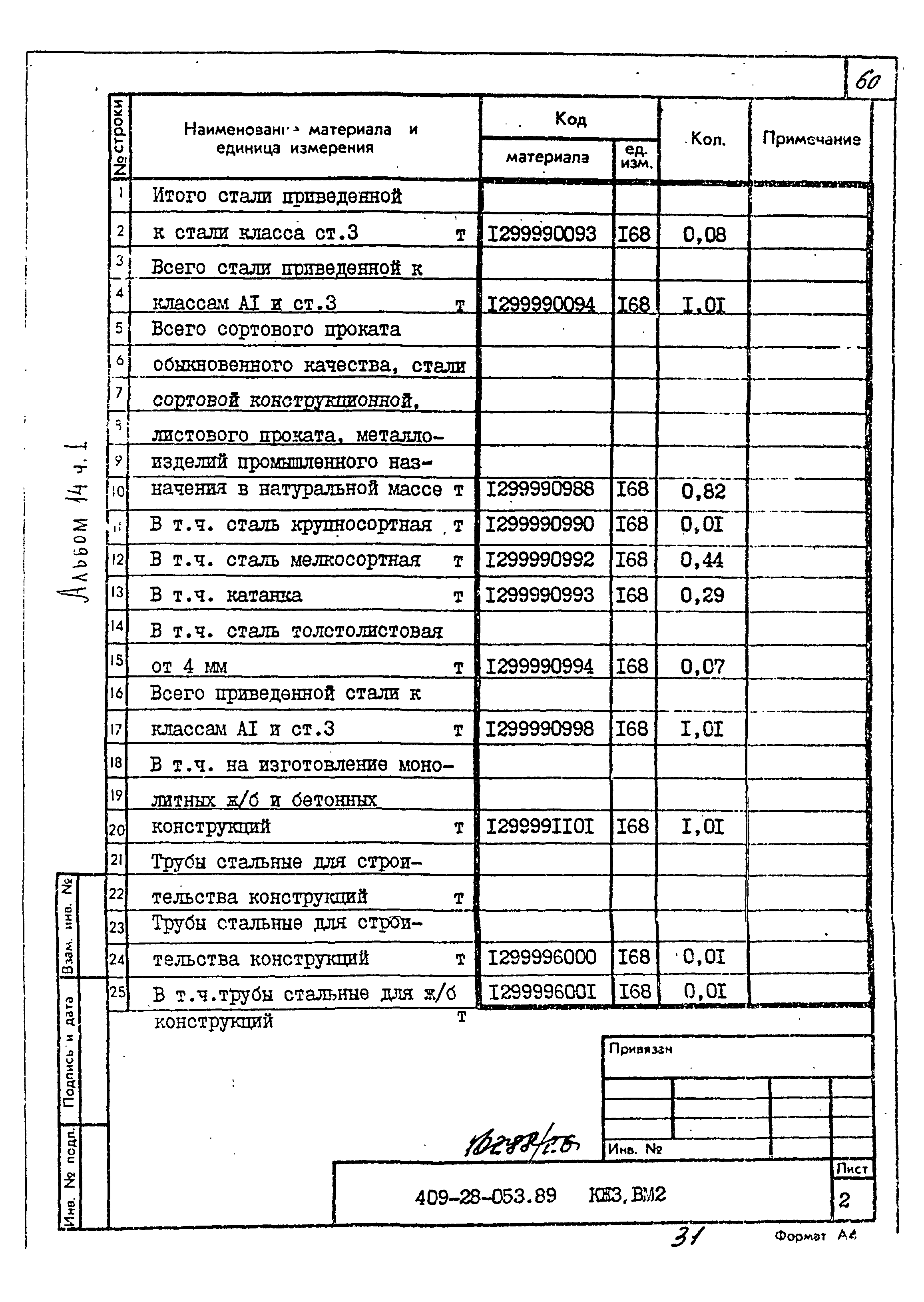 Типовые проектные решения 409-28-053.89