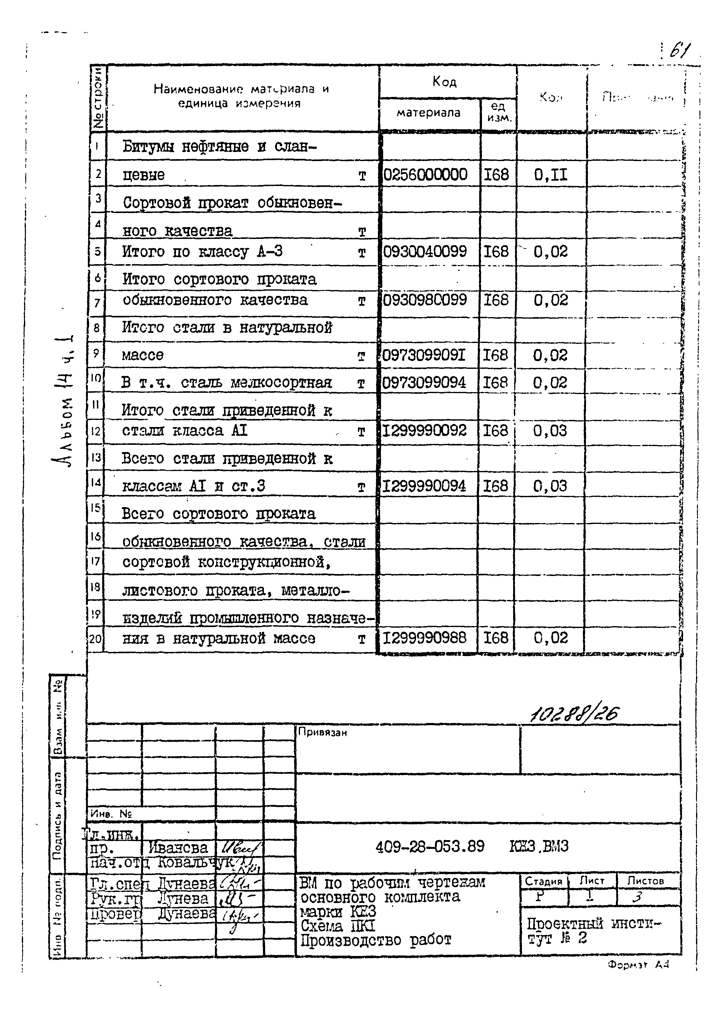 Типовые проектные решения 409-28-053.89