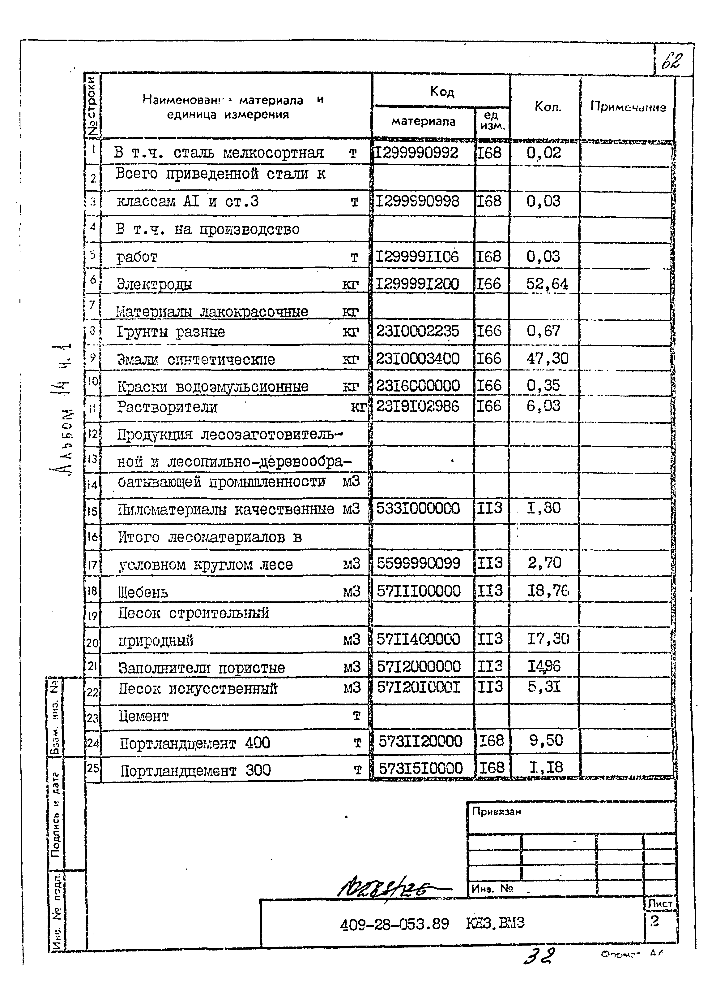 Типовые проектные решения 409-28-053.89