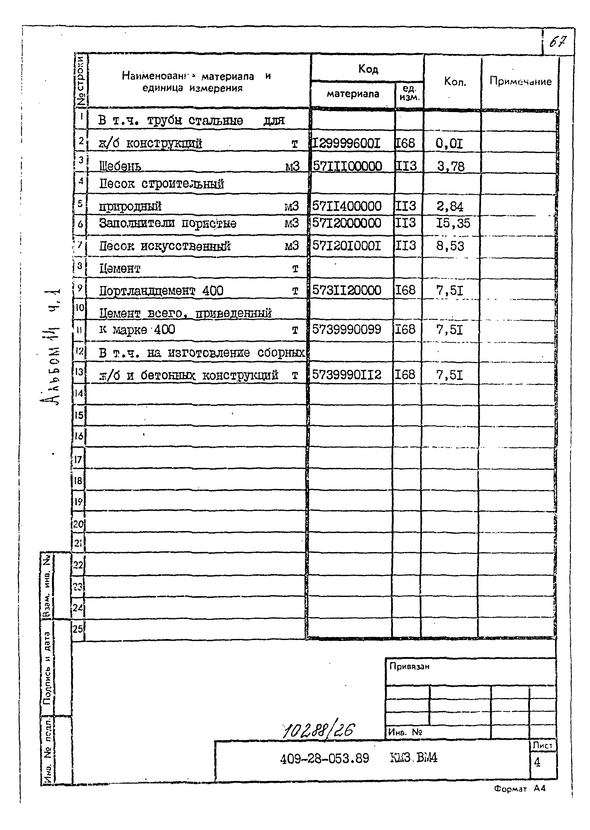 Типовые проектные решения 409-28-053.89