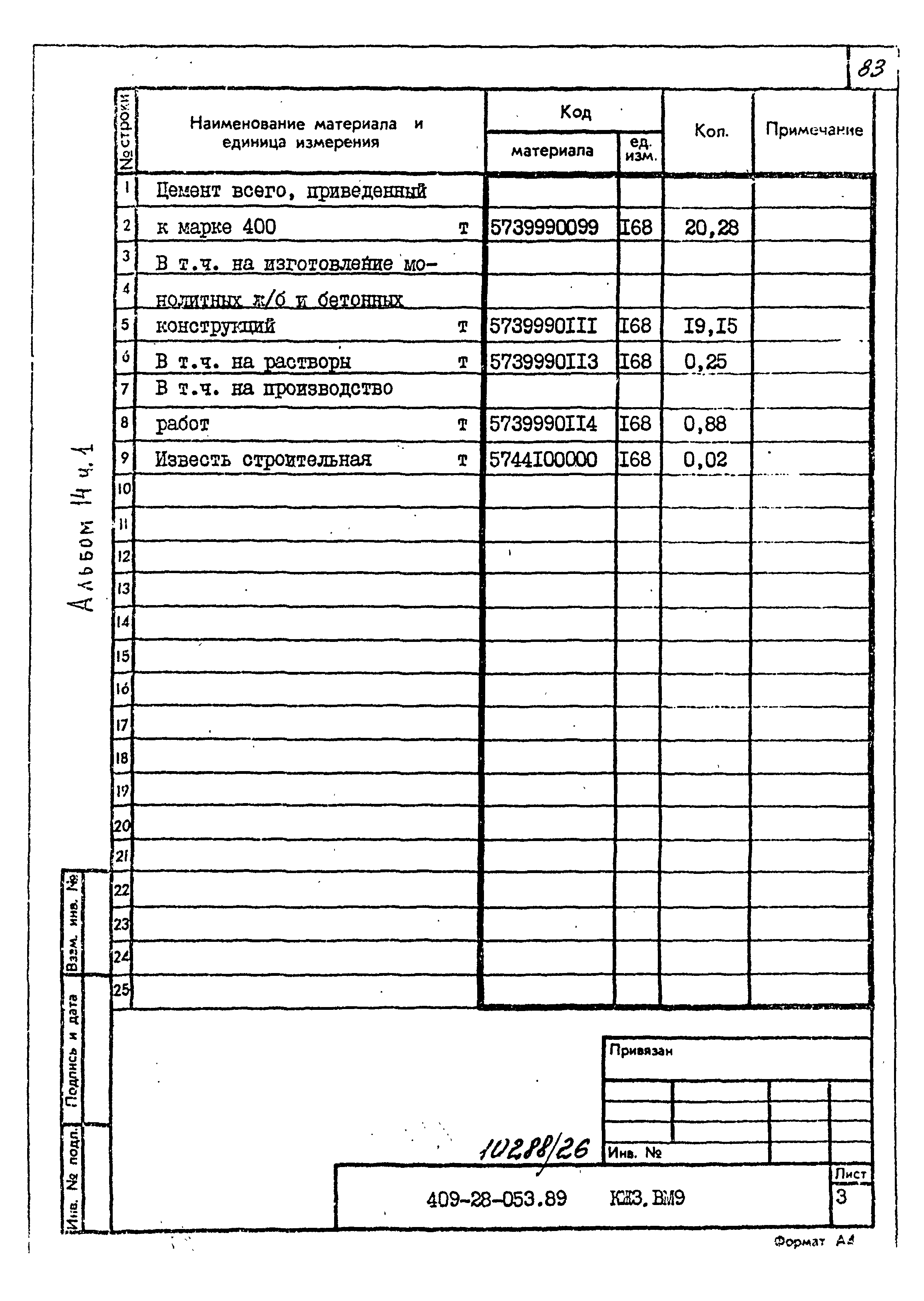 Типовые проектные решения 409-28-053.89