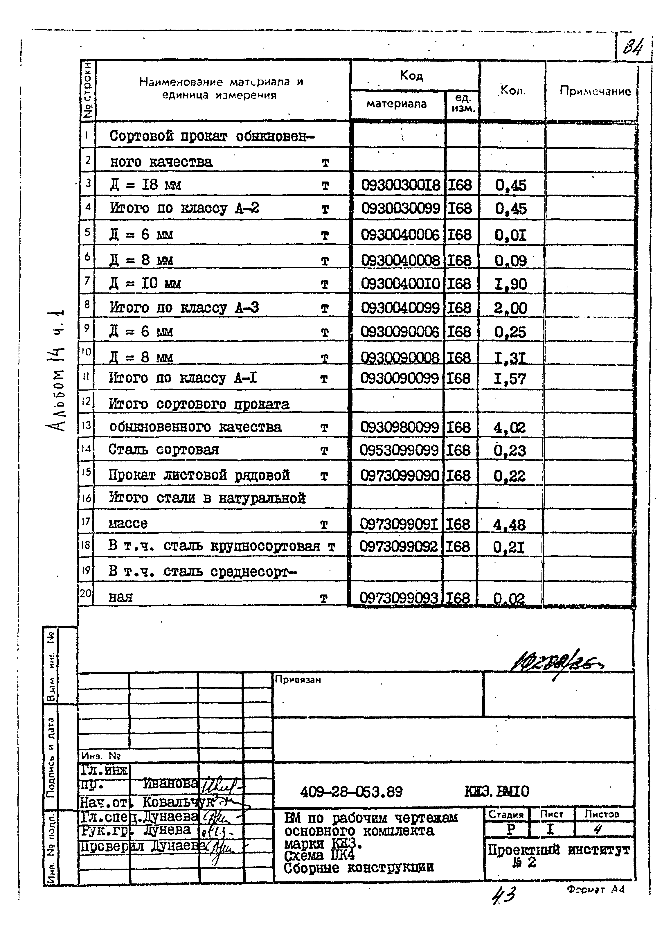 Типовые проектные решения 409-28-053.89