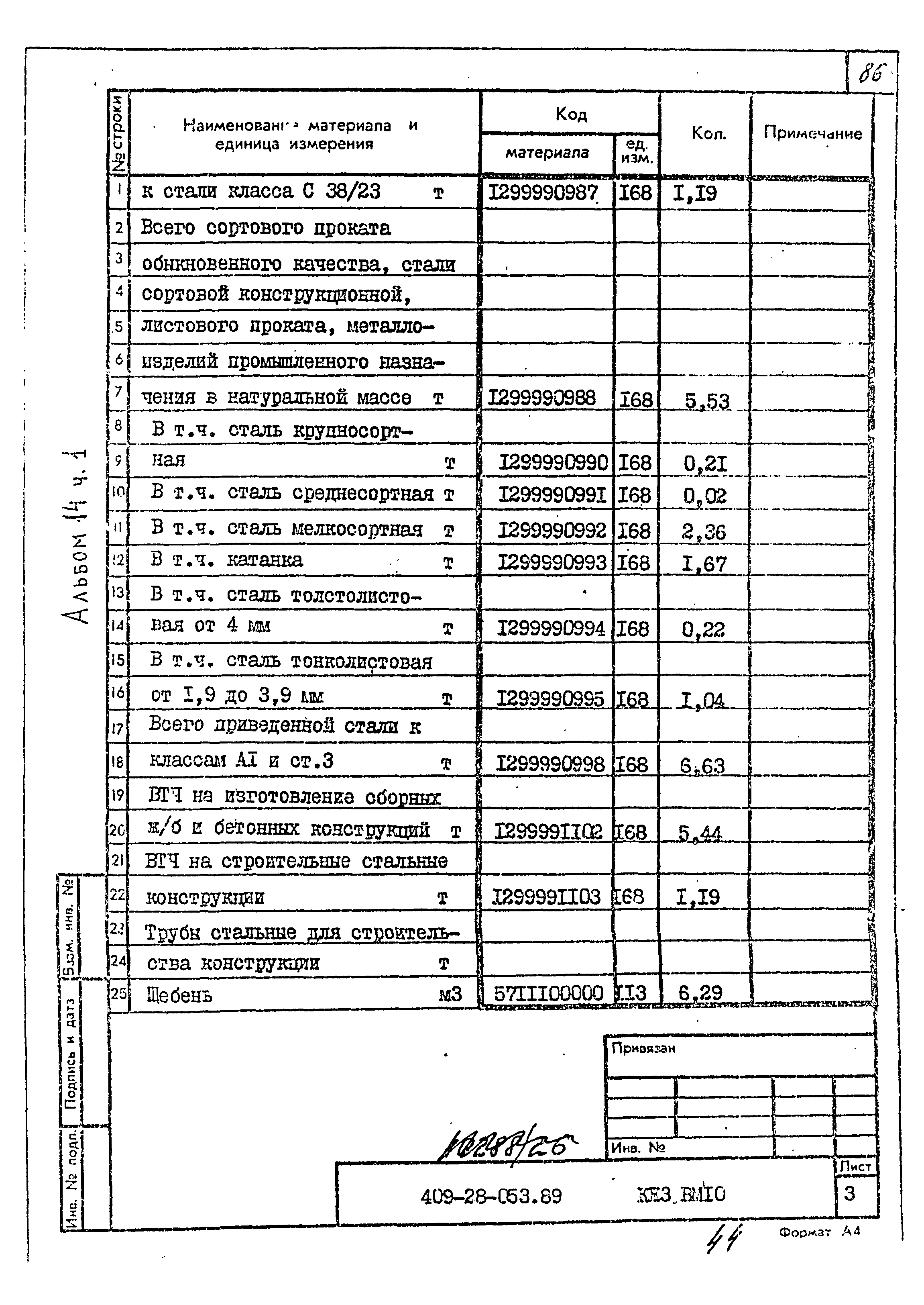 Типовые проектные решения 409-28-053.89