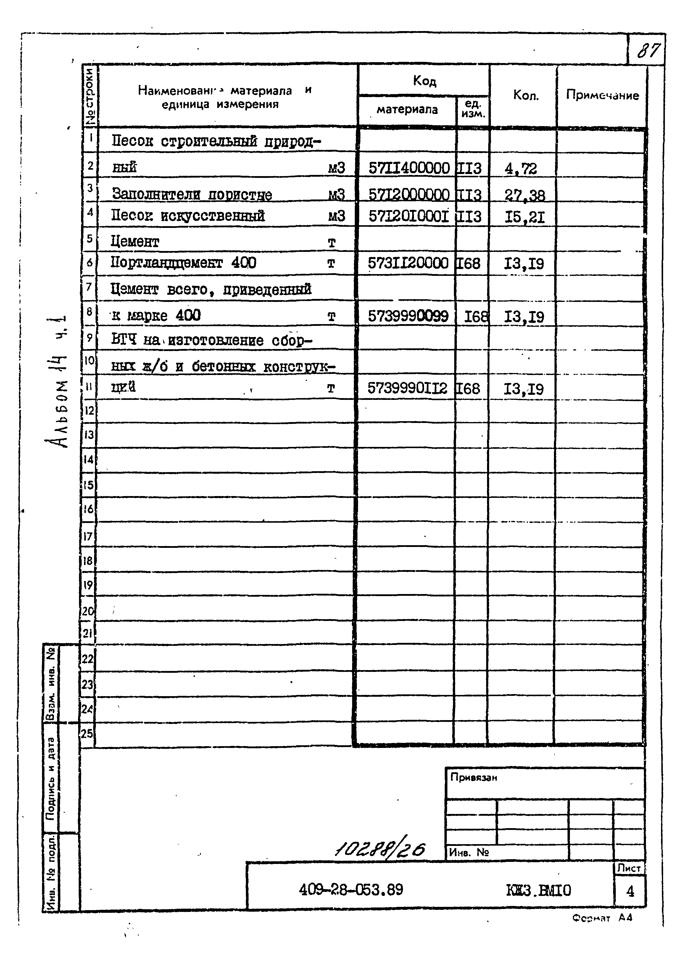 Типовые проектные решения 409-28-053.89