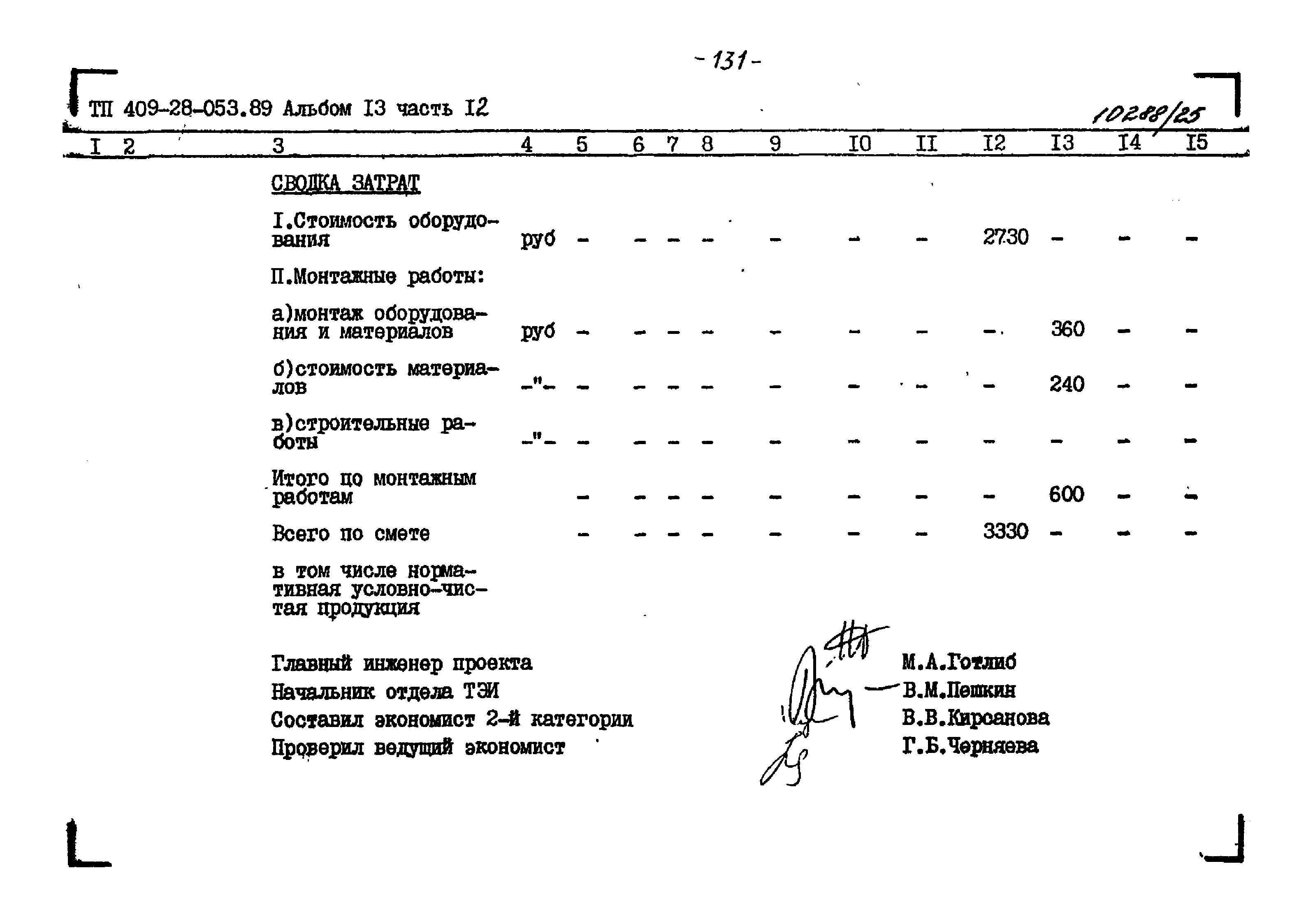 Типовые проектные решения 409-28-053.89