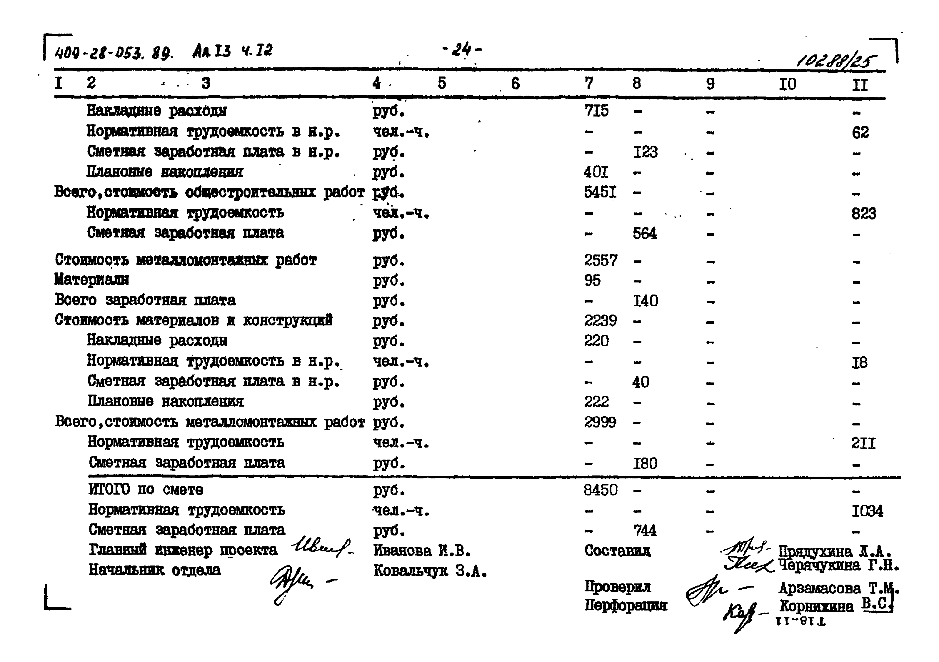 Типовые проектные решения 409-28-053.89