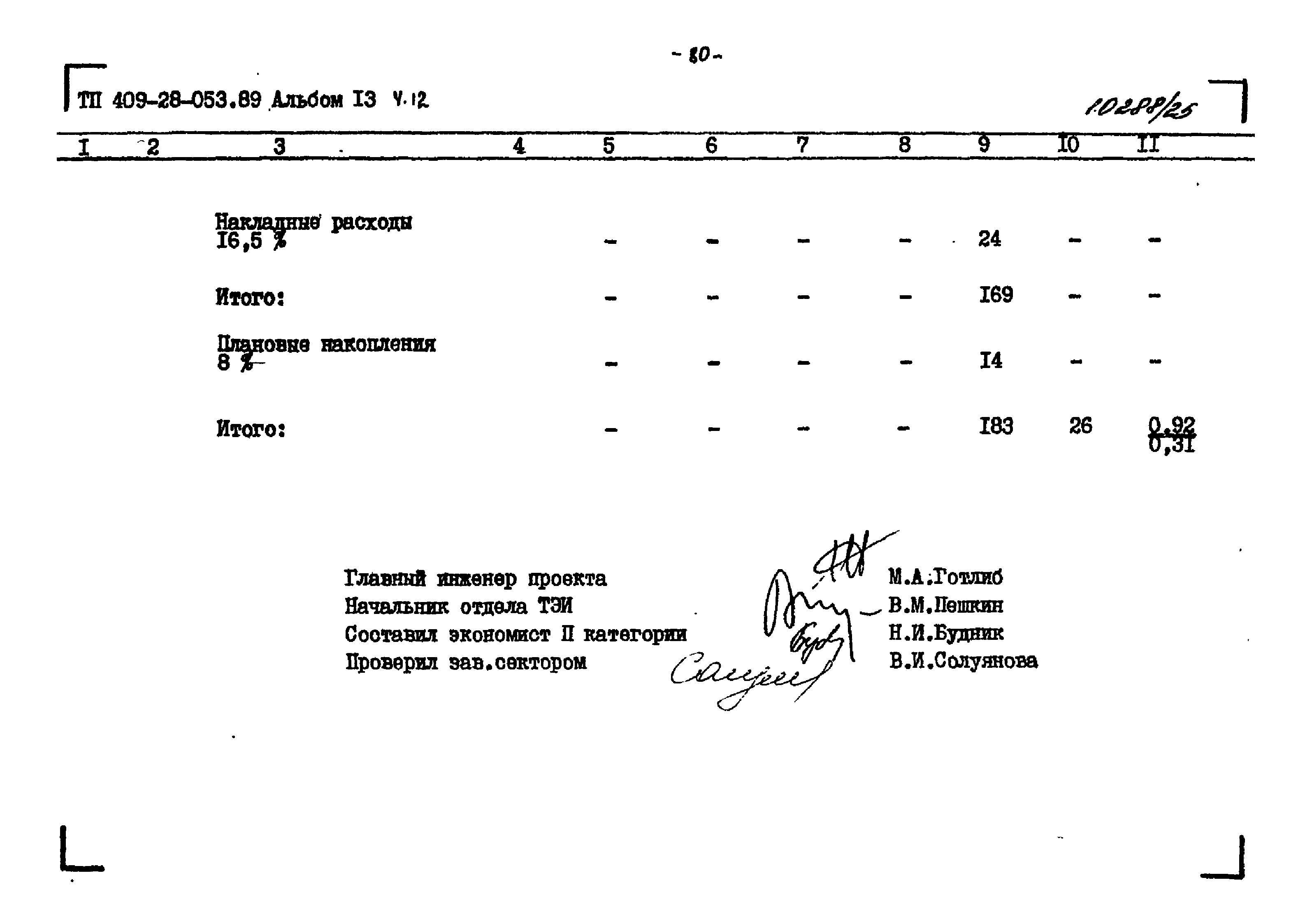 Типовые проектные решения 409-28-053.89