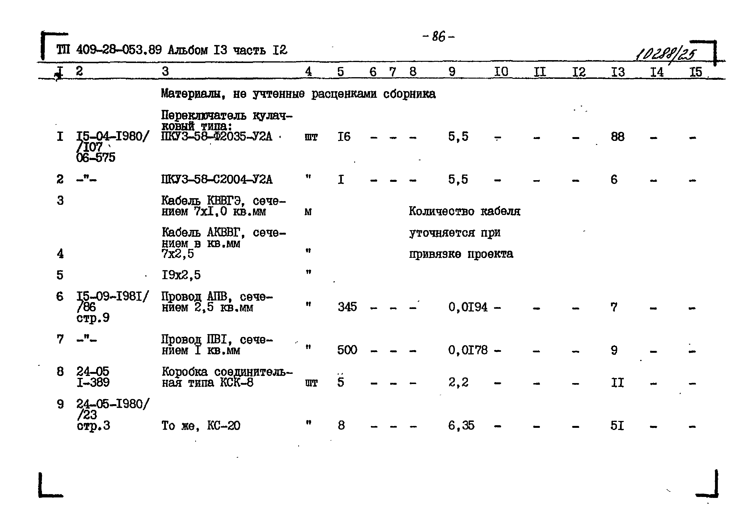 Типовые проектные решения 409-28-053.89