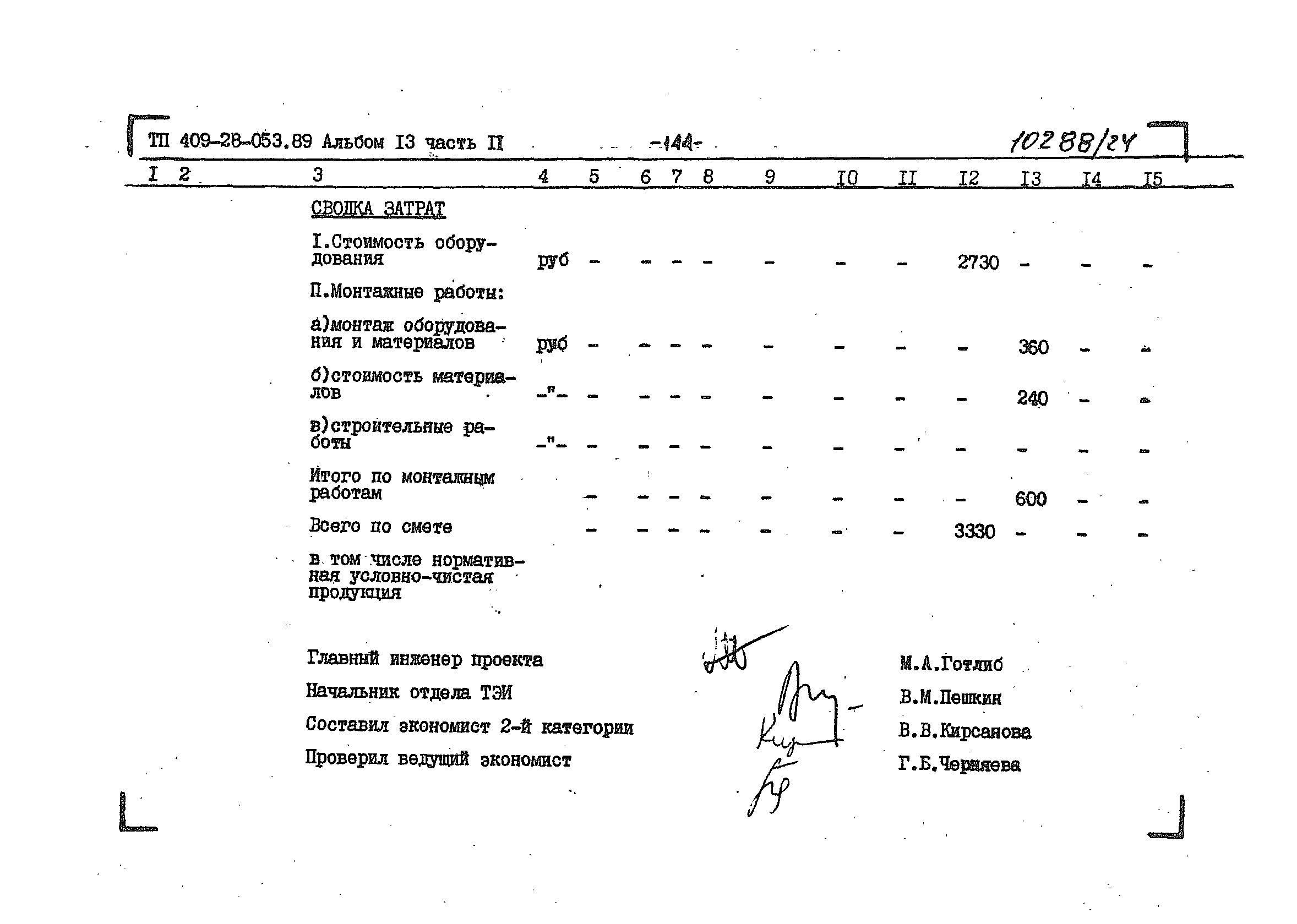 Типовые проектные решения 409-28-053.89