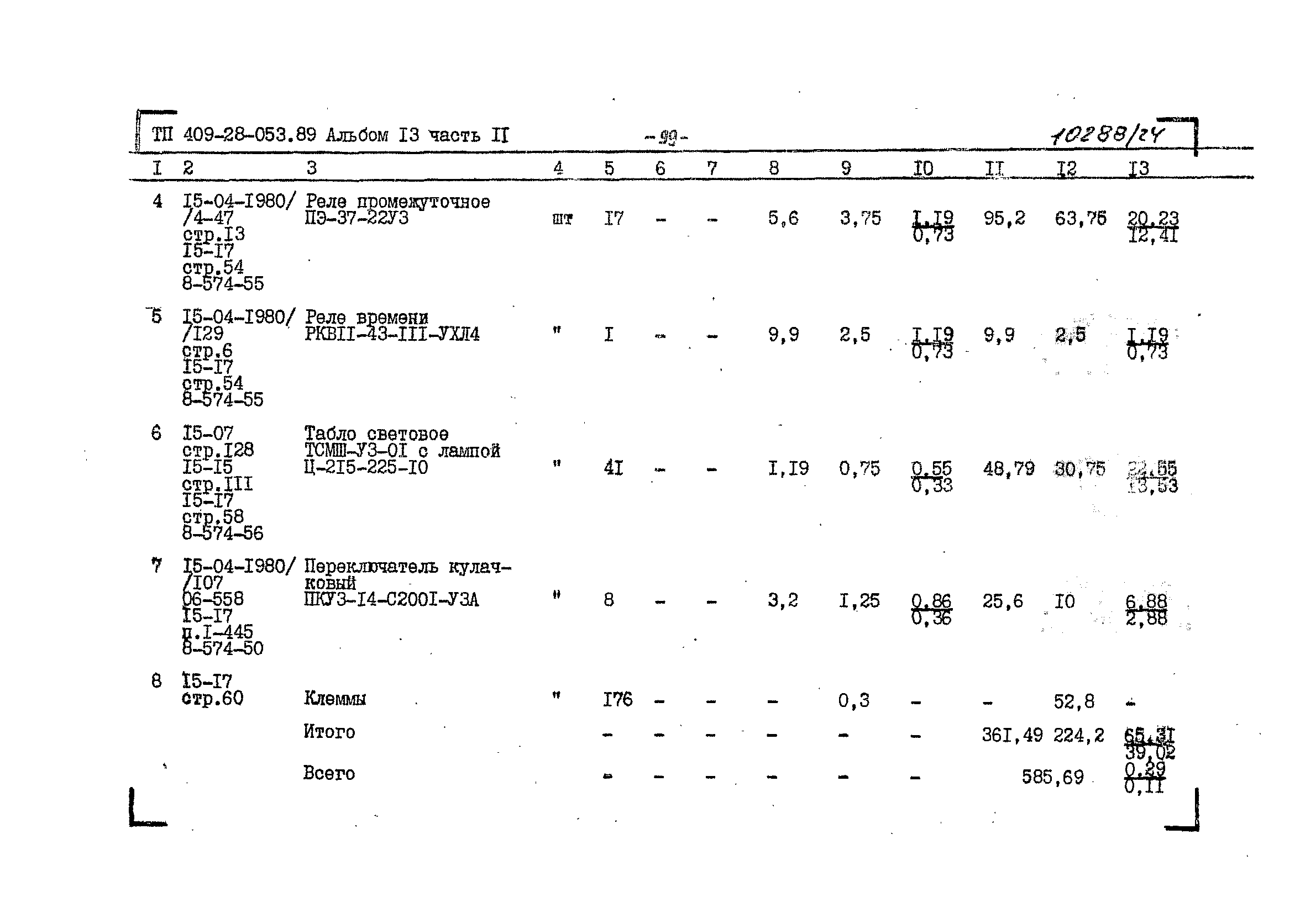 Типовые проектные решения 409-28-053.89