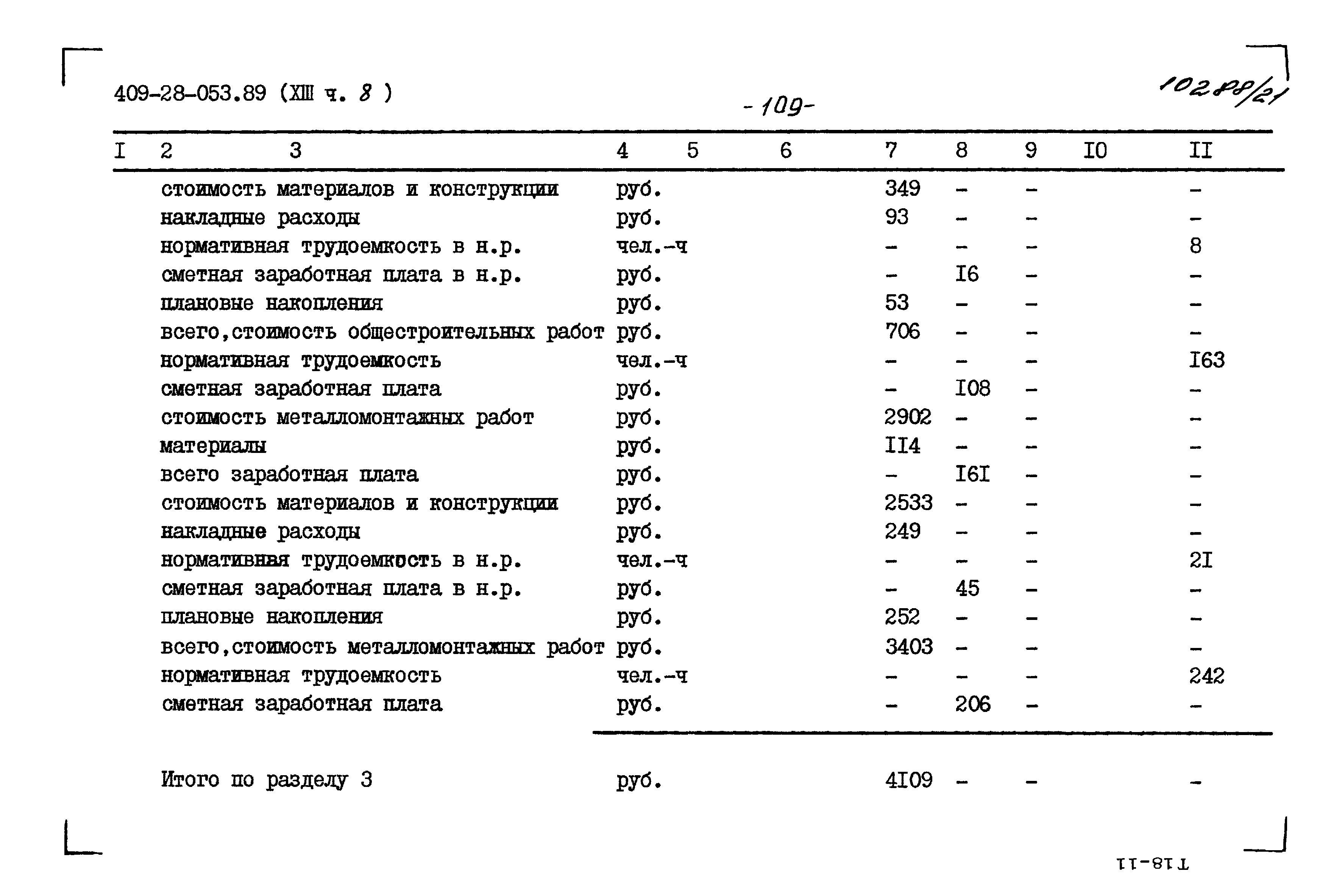 Типовые проектные решения 409-28-053.89