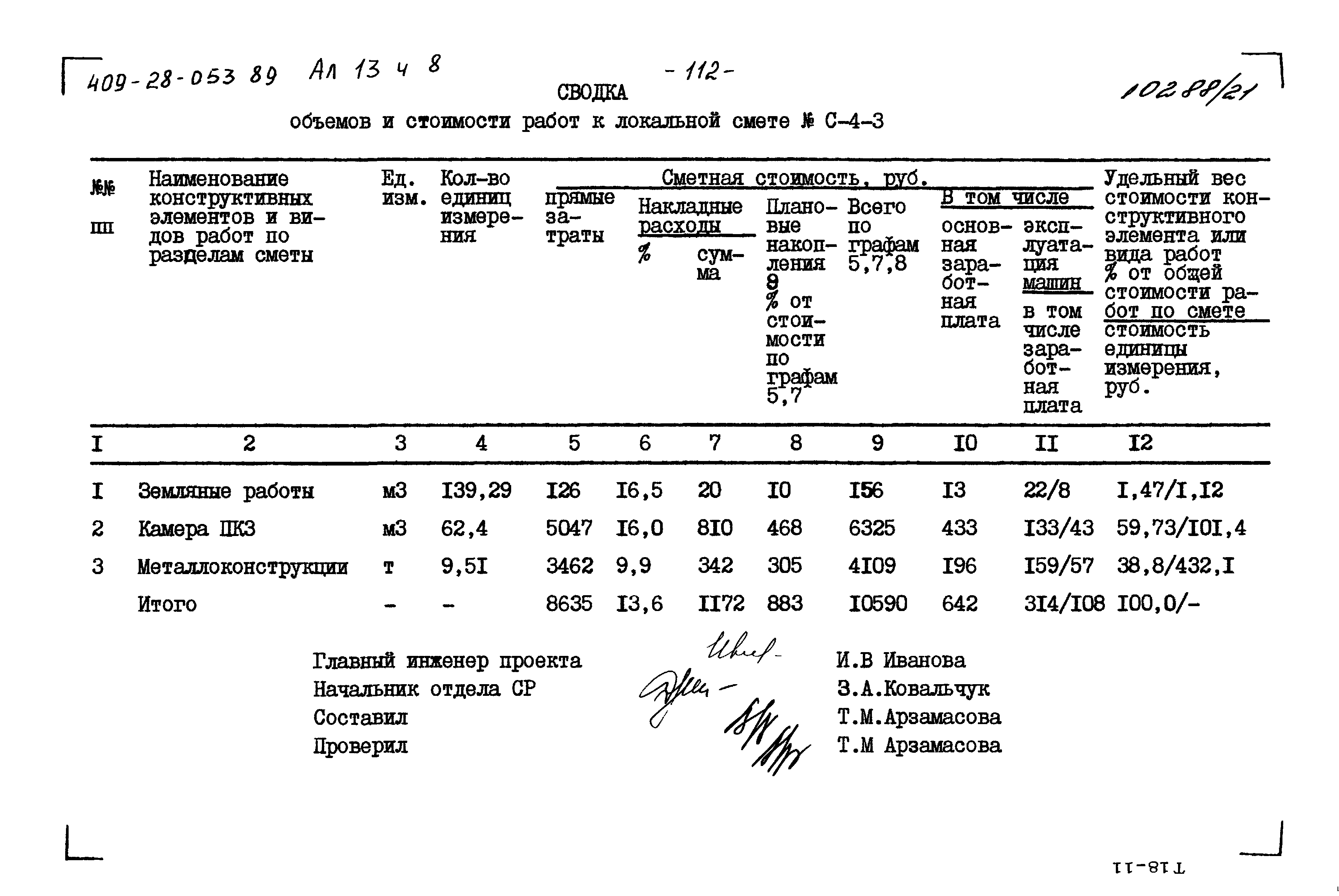 Типовые проектные решения 409-28-053.89