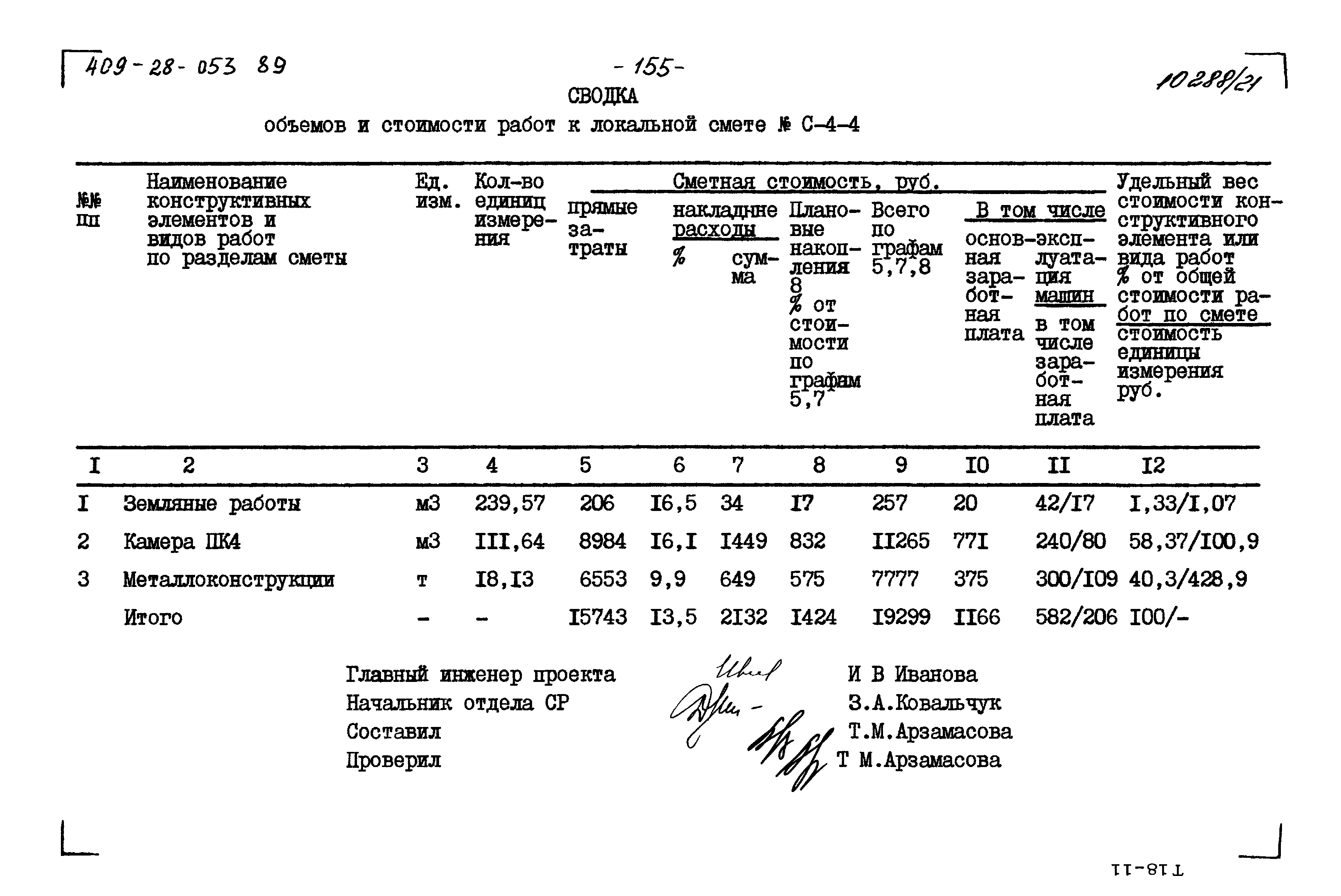 Типовые проектные решения 409-28-053.89