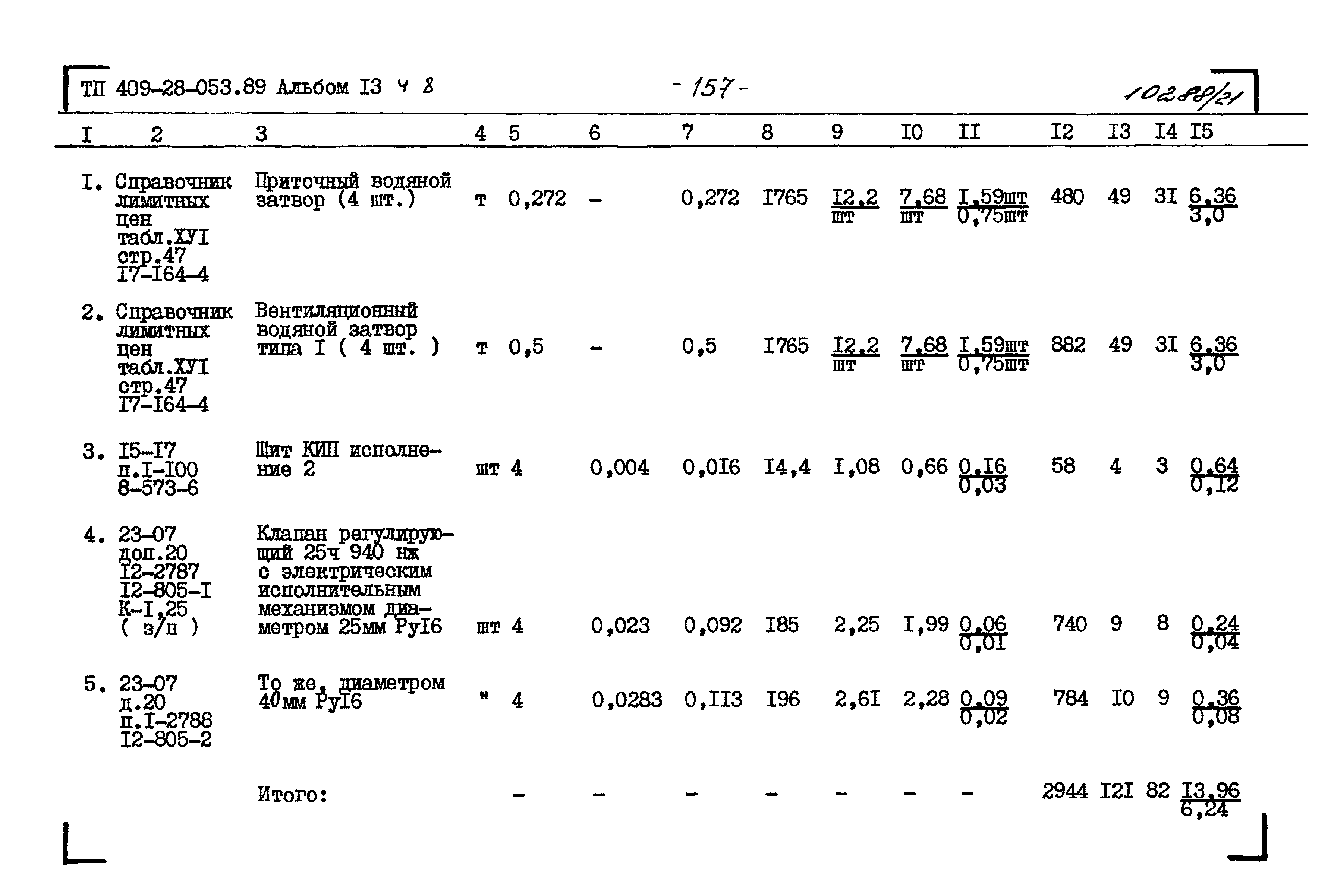 Типовые проектные решения 409-28-053.89