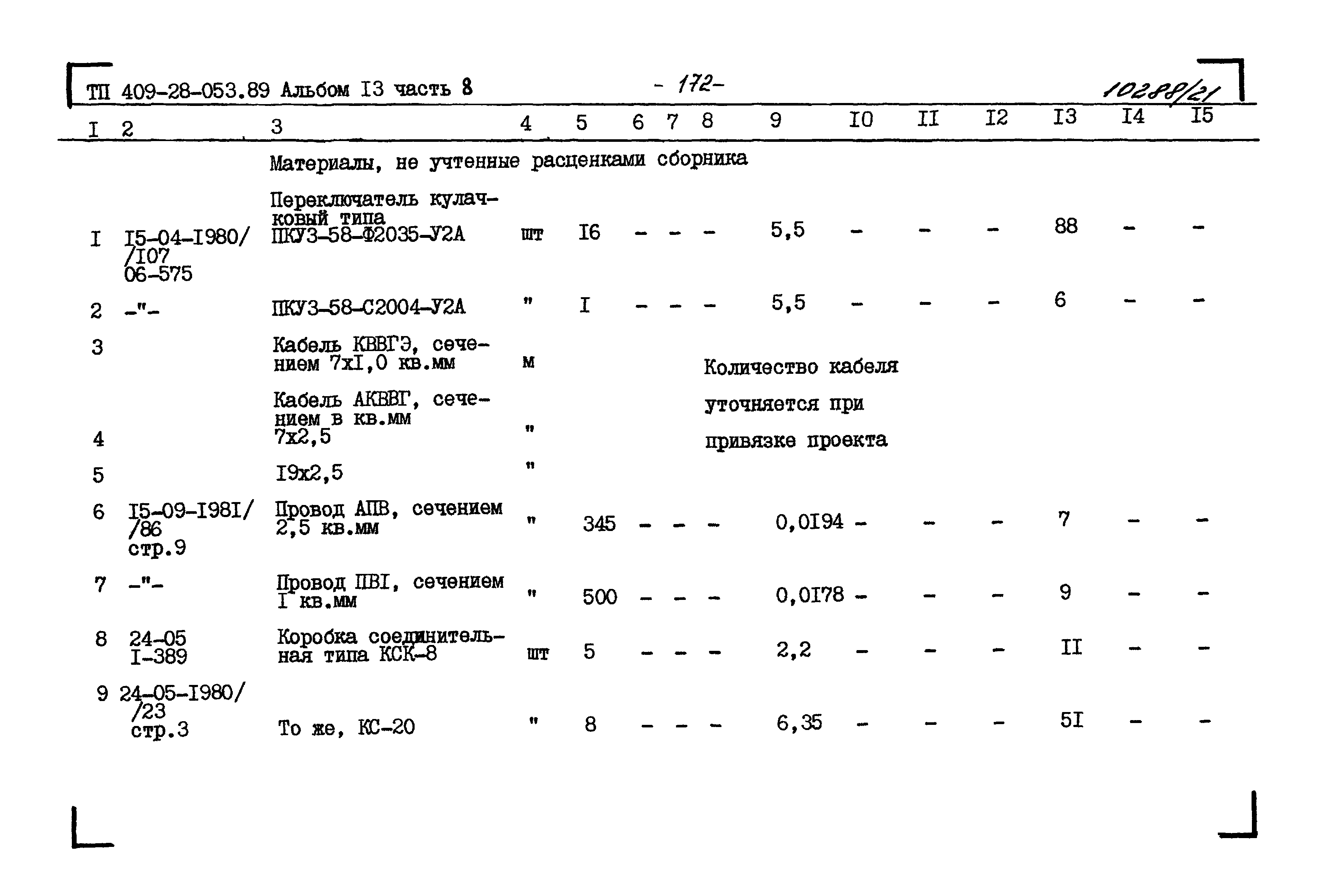 Типовые проектные решения 409-28-053.89