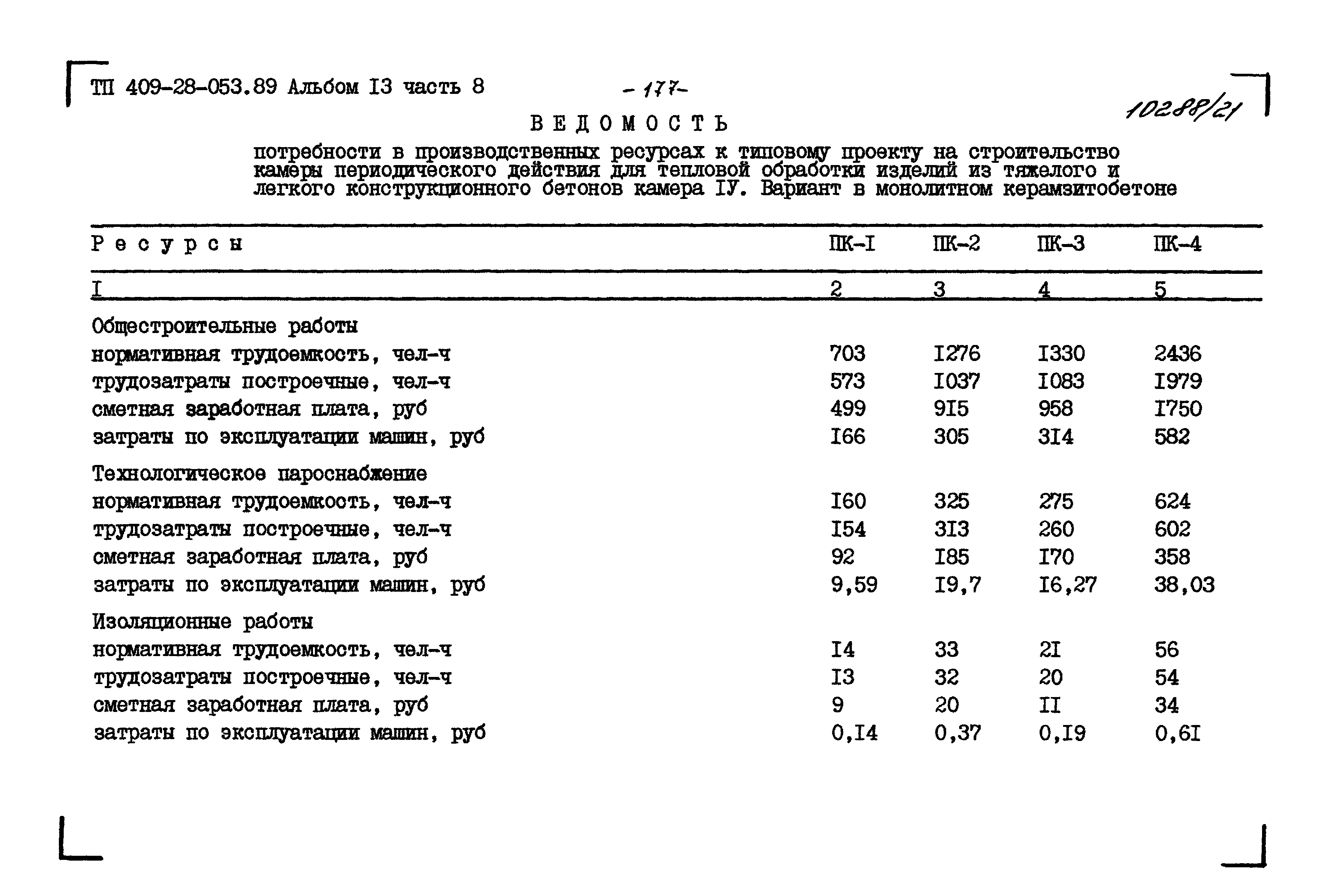 Типовые проектные решения 409-28-053.89