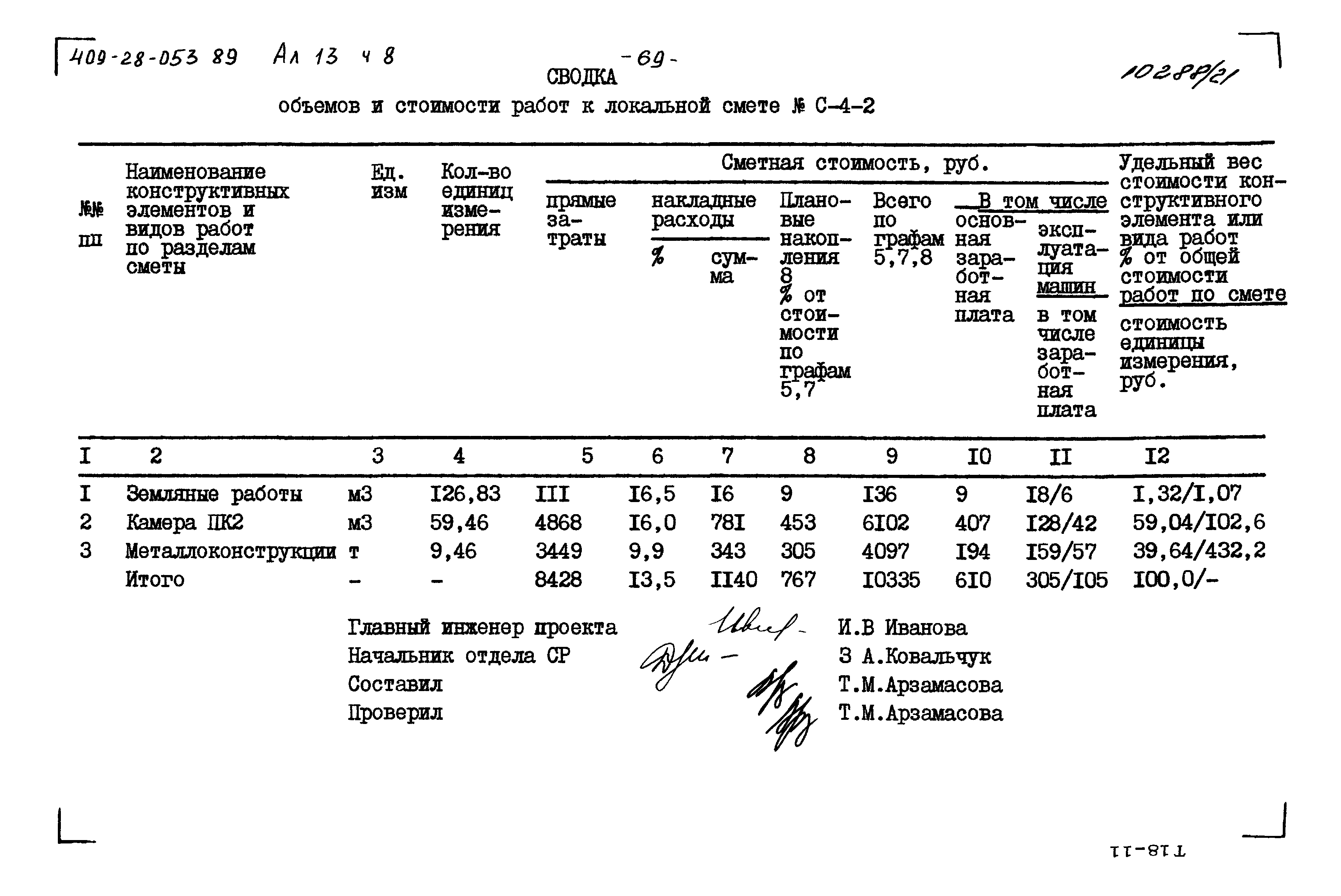 Типовые проектные решения 409-28-053.89