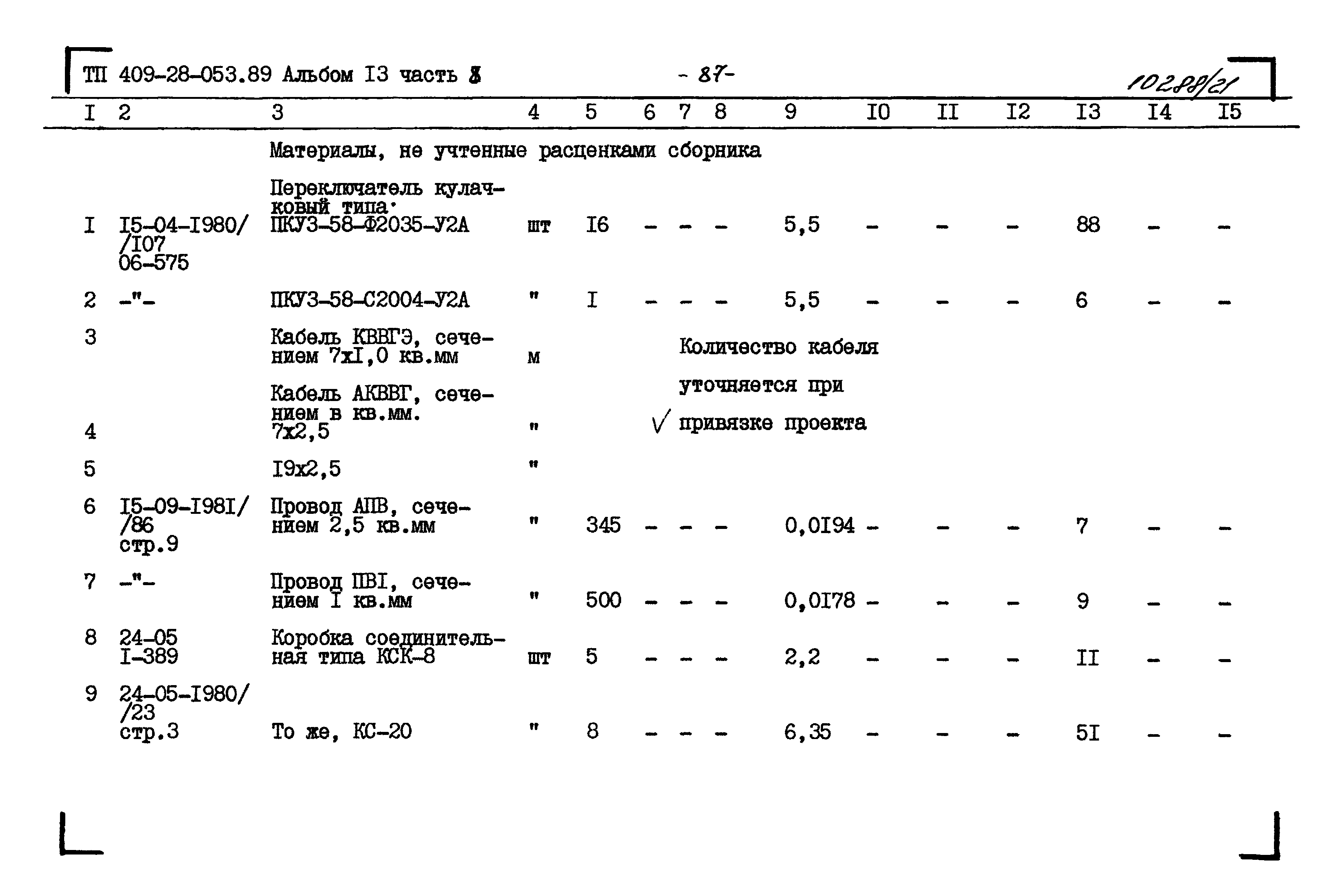 Типовые проектные решения 409-28-053.89