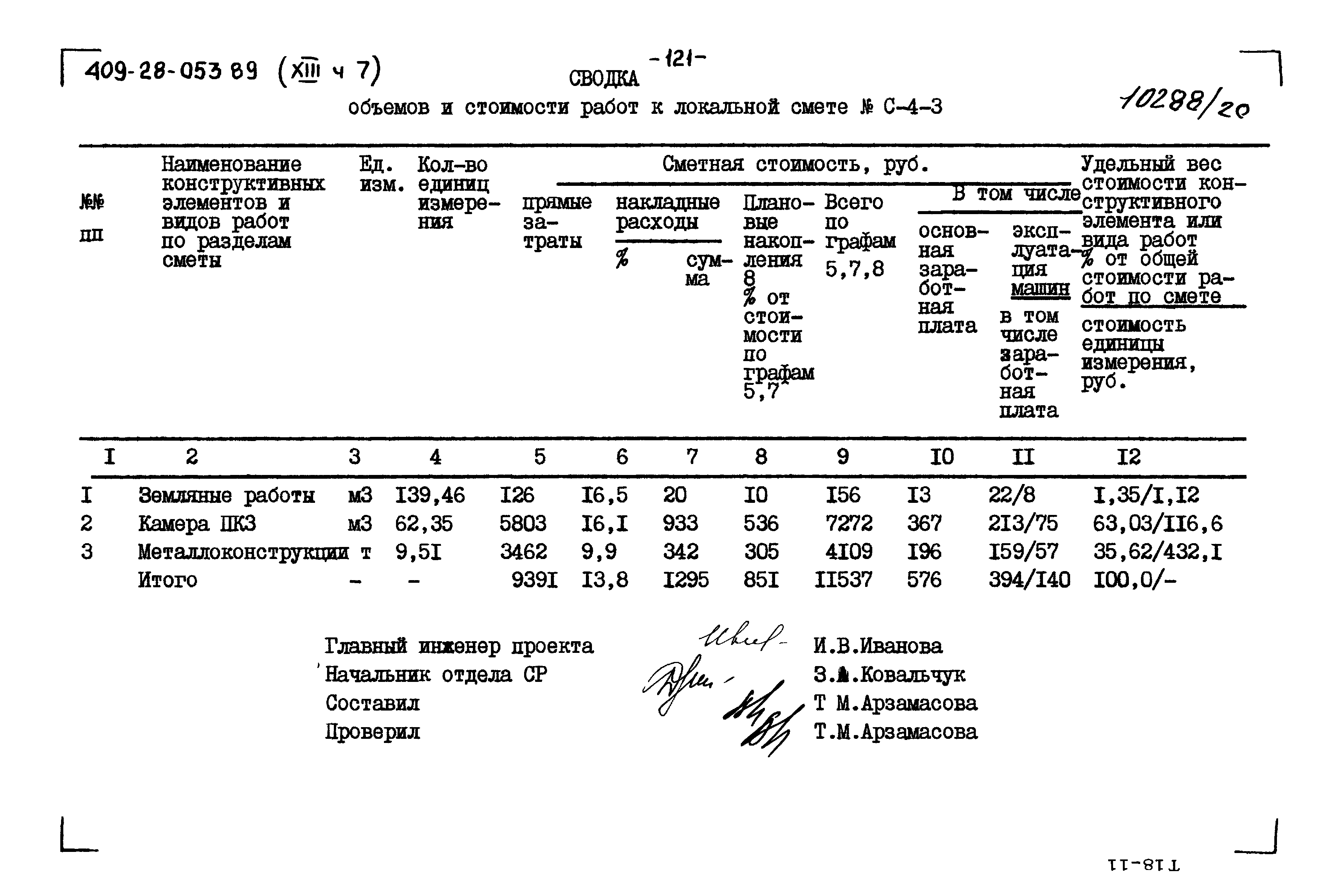 Типовые проектные решения 409-28-053.89