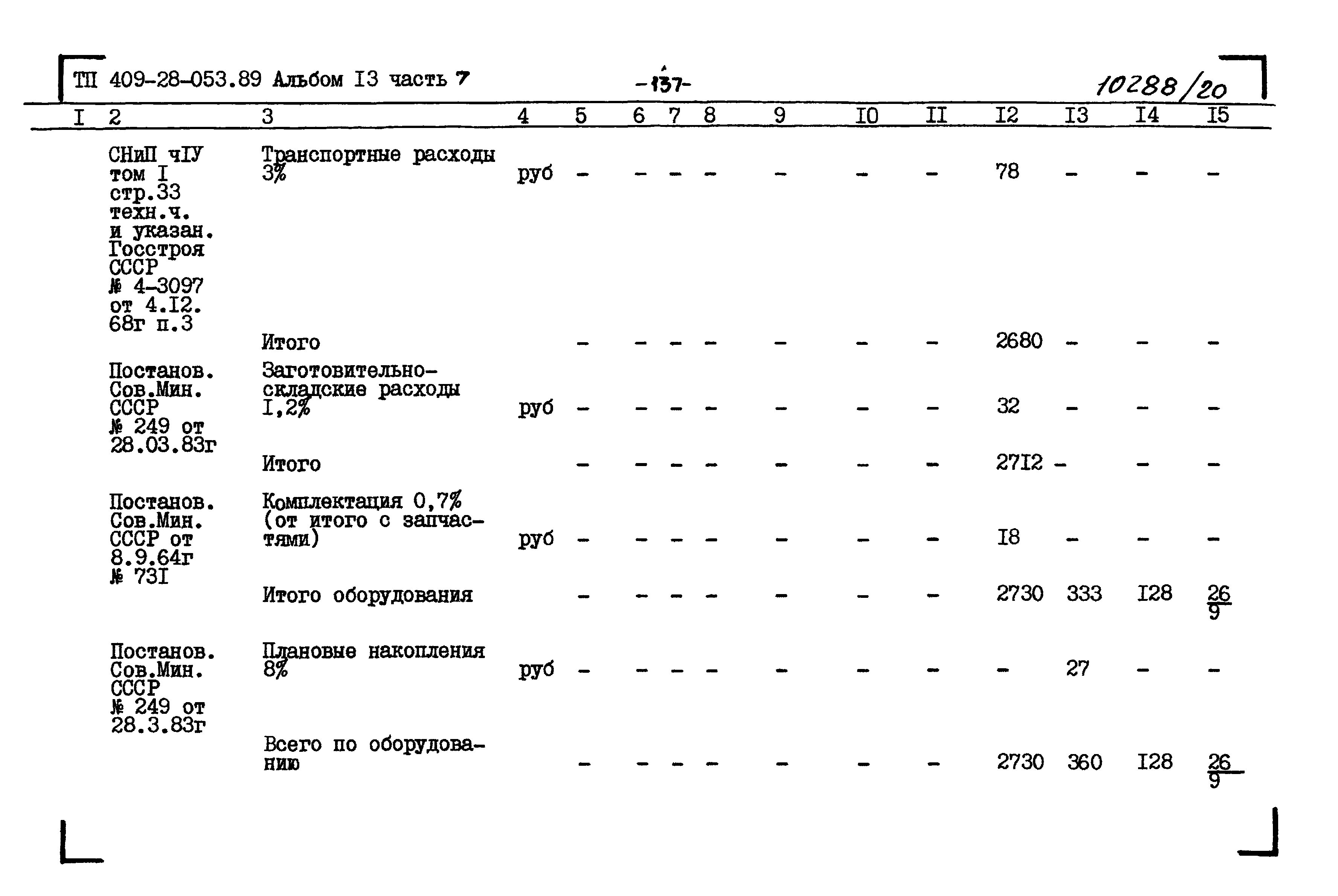 Типовые проектные решения 409-28-053.89