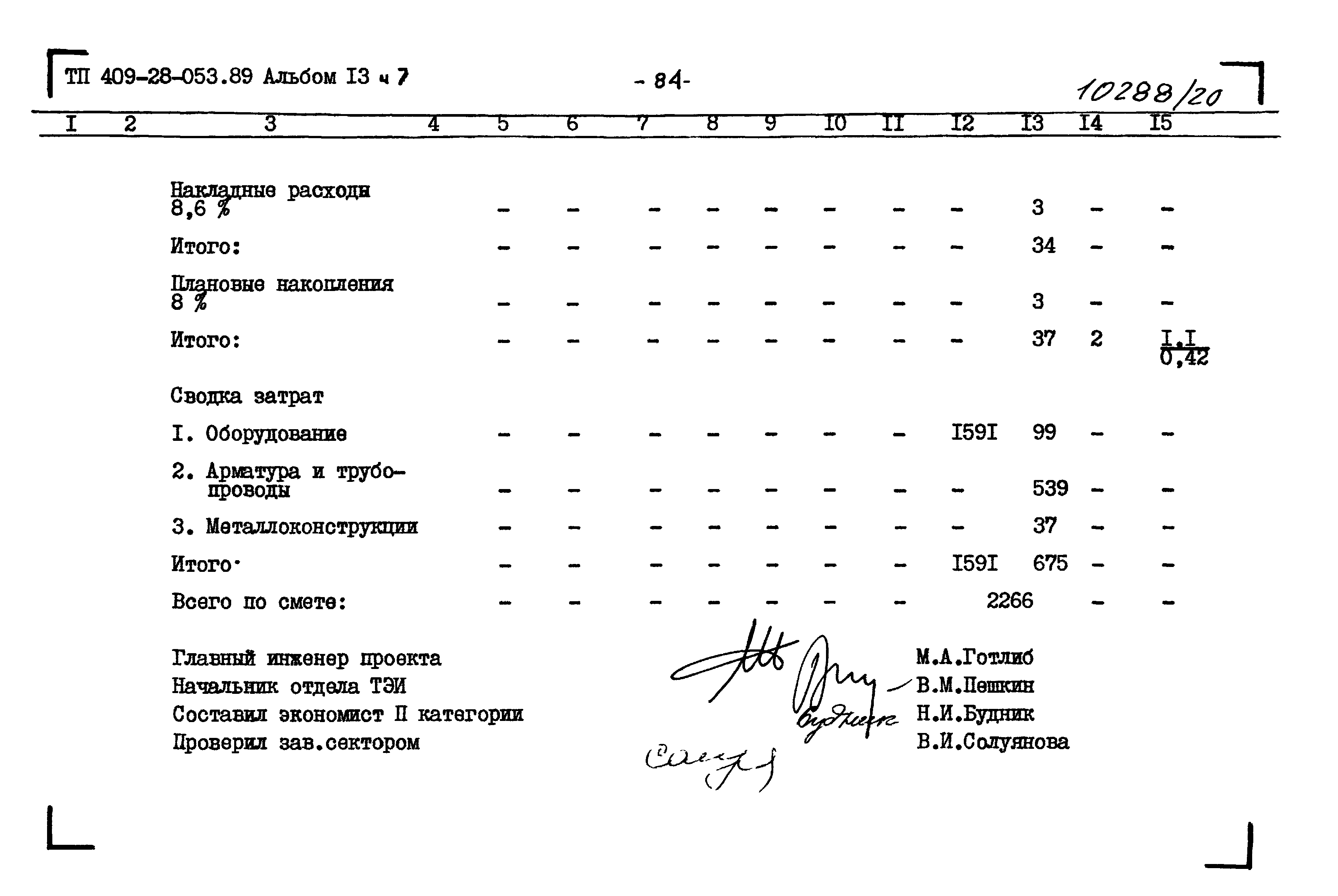 Типовые проектные решения 409-28-053.89