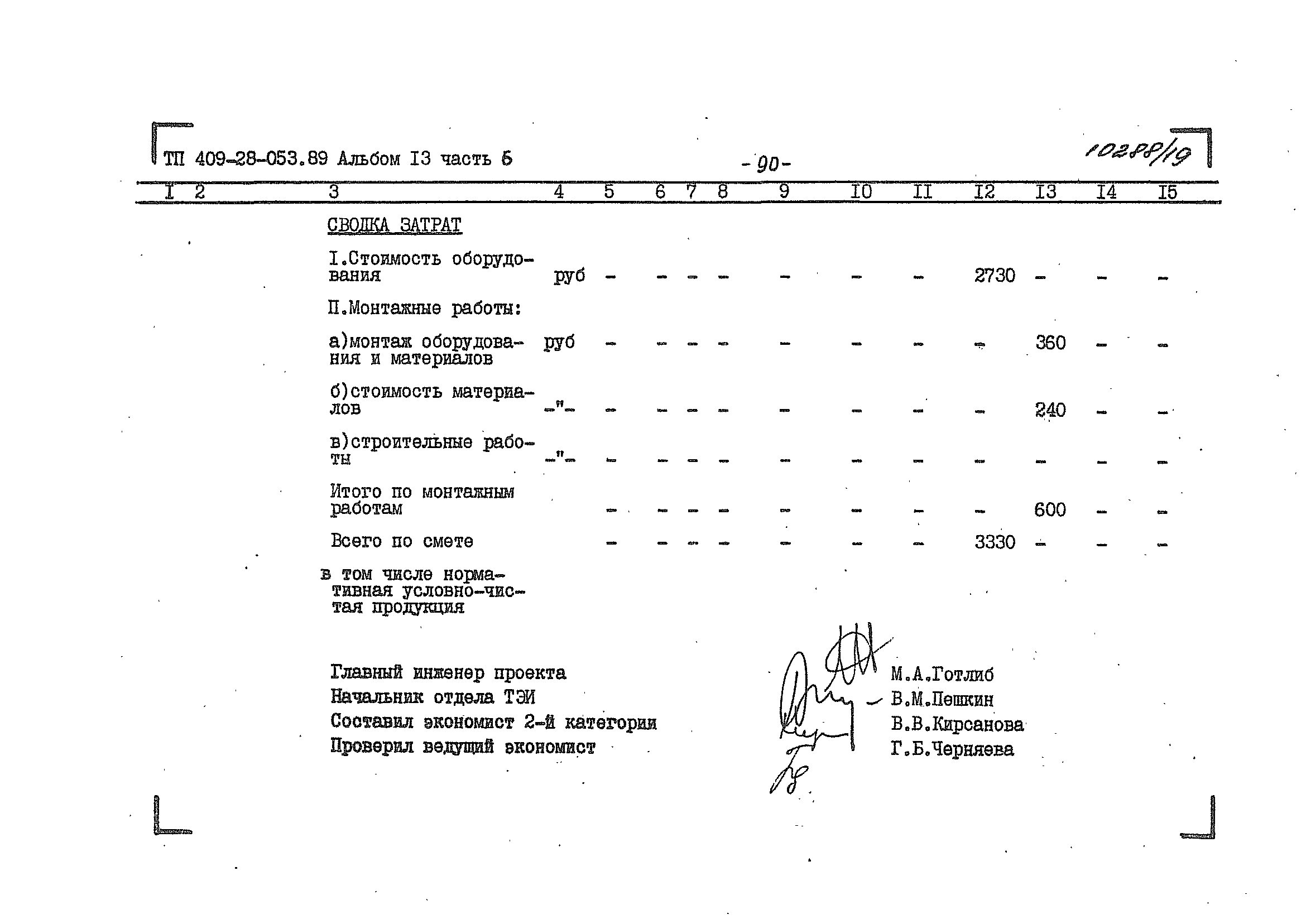 Типовые проектные решения 409-28-053.89