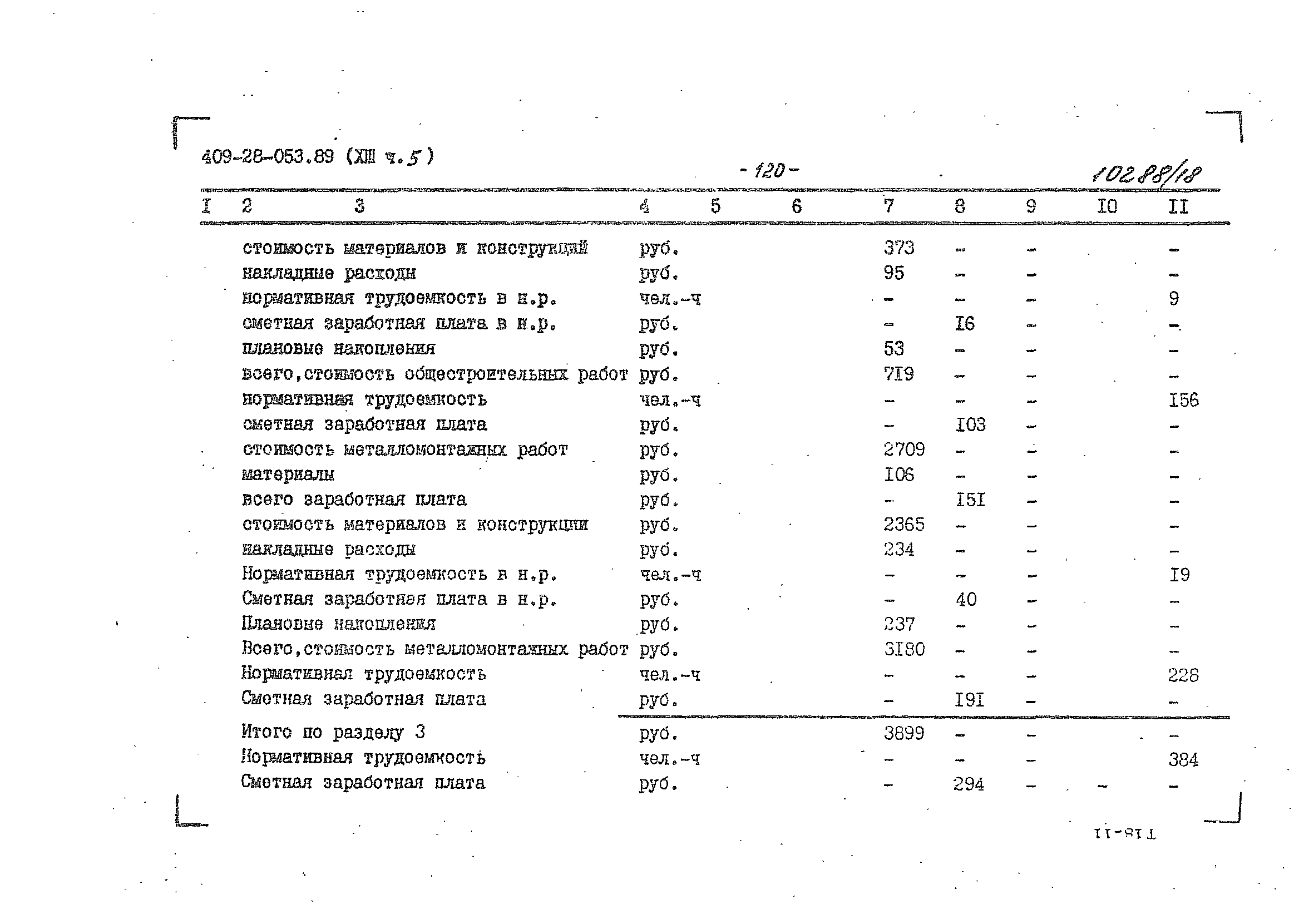 Типовые проектные решения 409-28-053.89