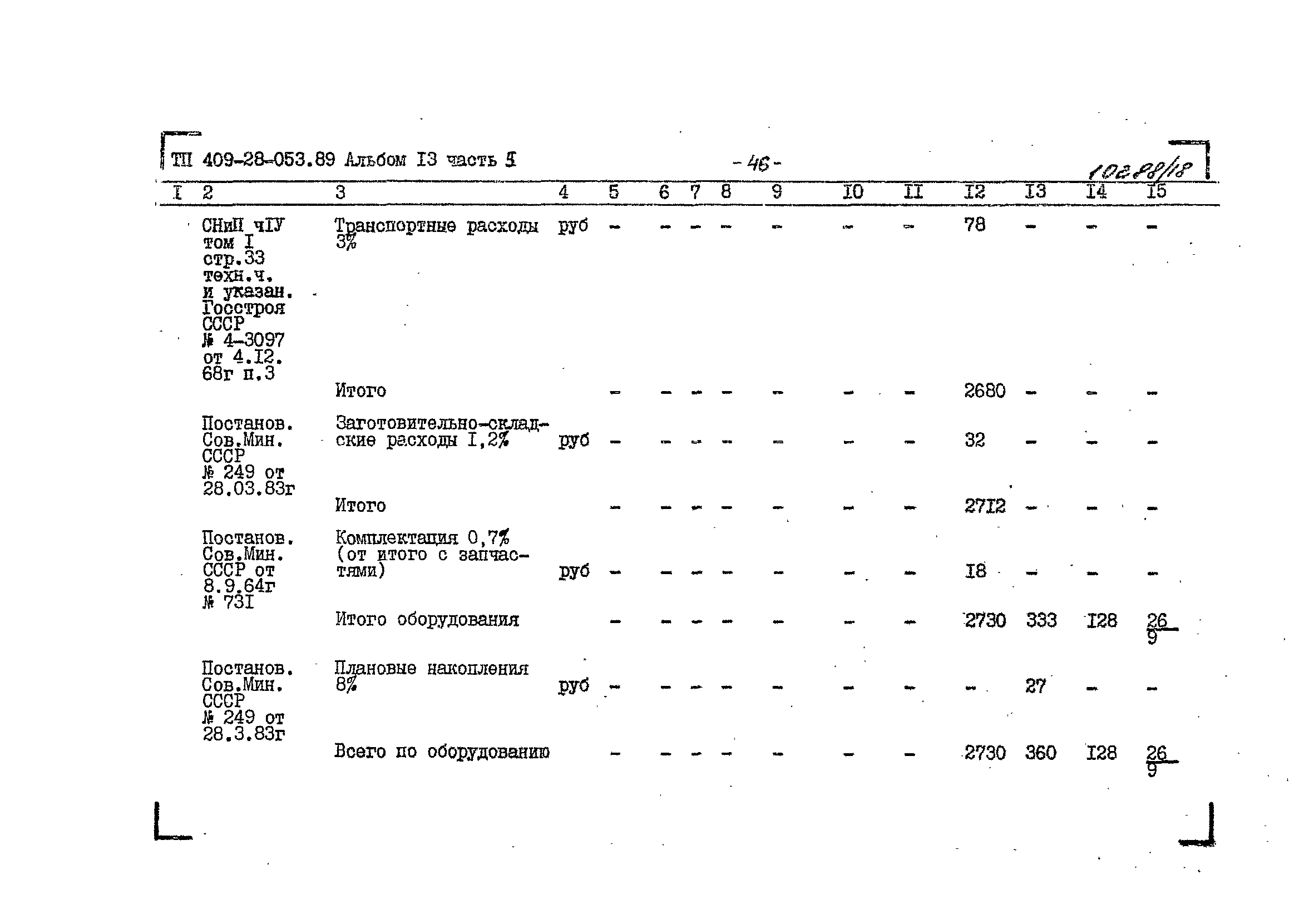 Типовые проектные решения 409-28-053.89