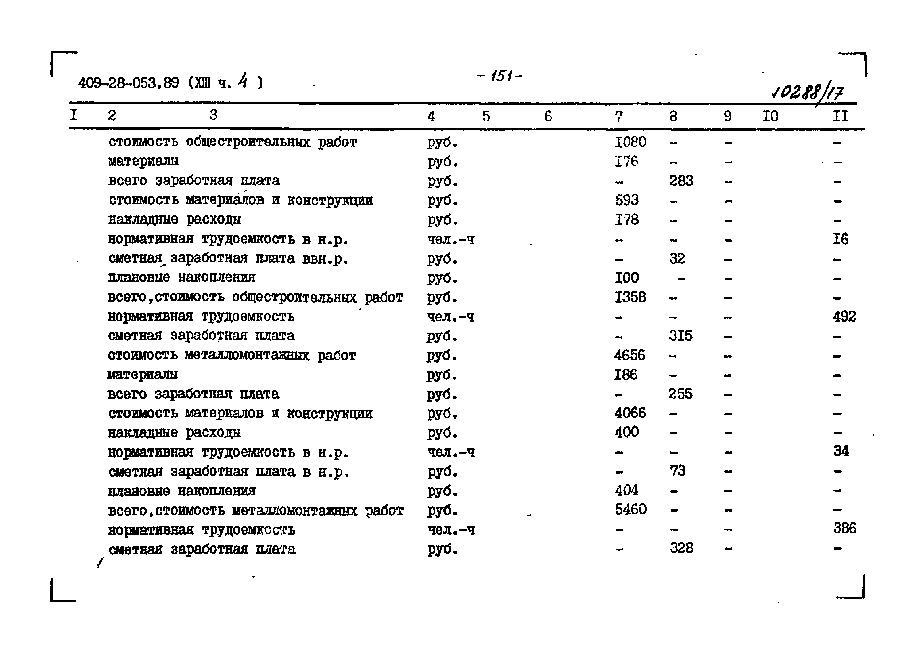 Типовые проектные решения 409-28-053.89