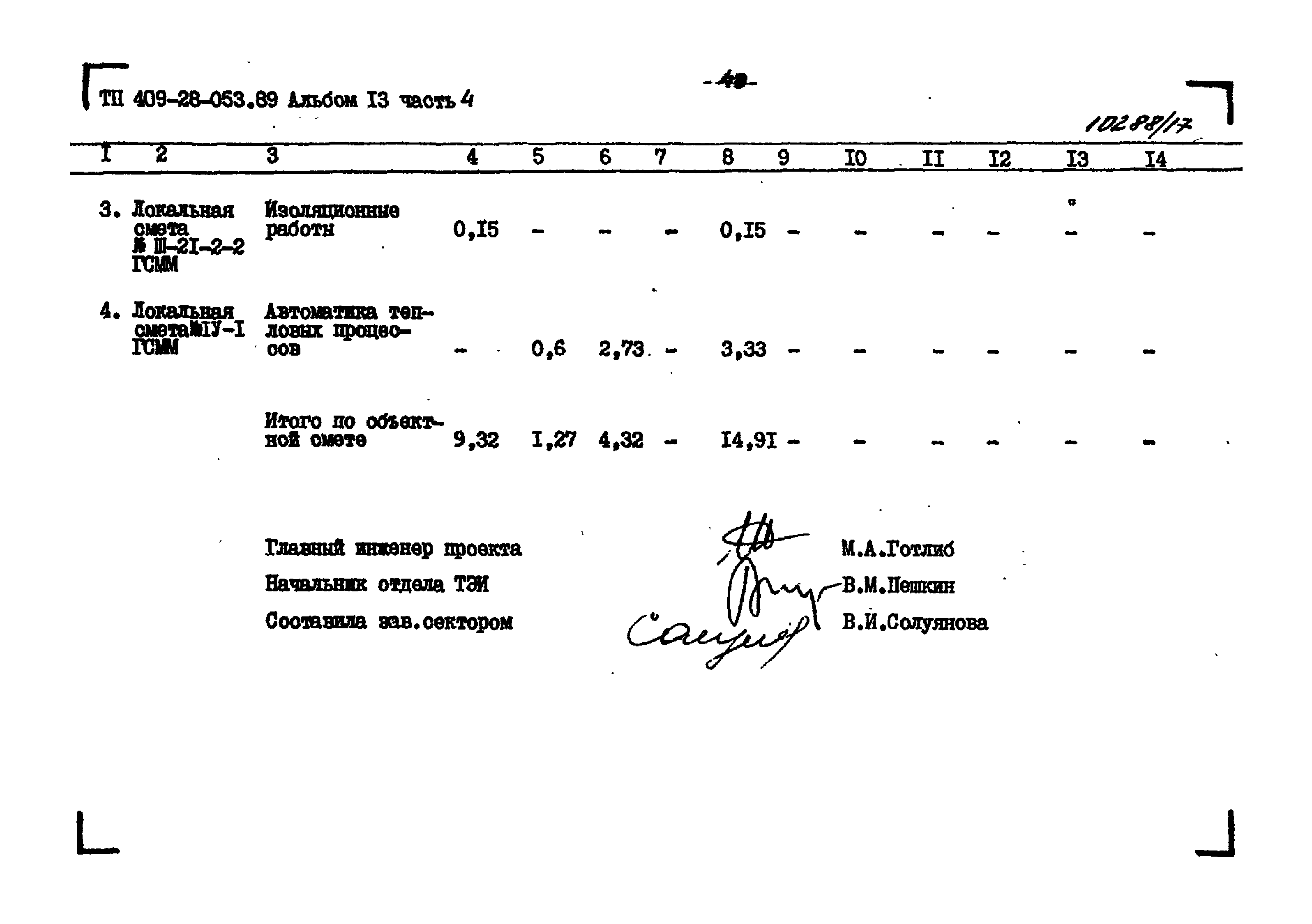 Типовые проектные решения 409-28-053.89