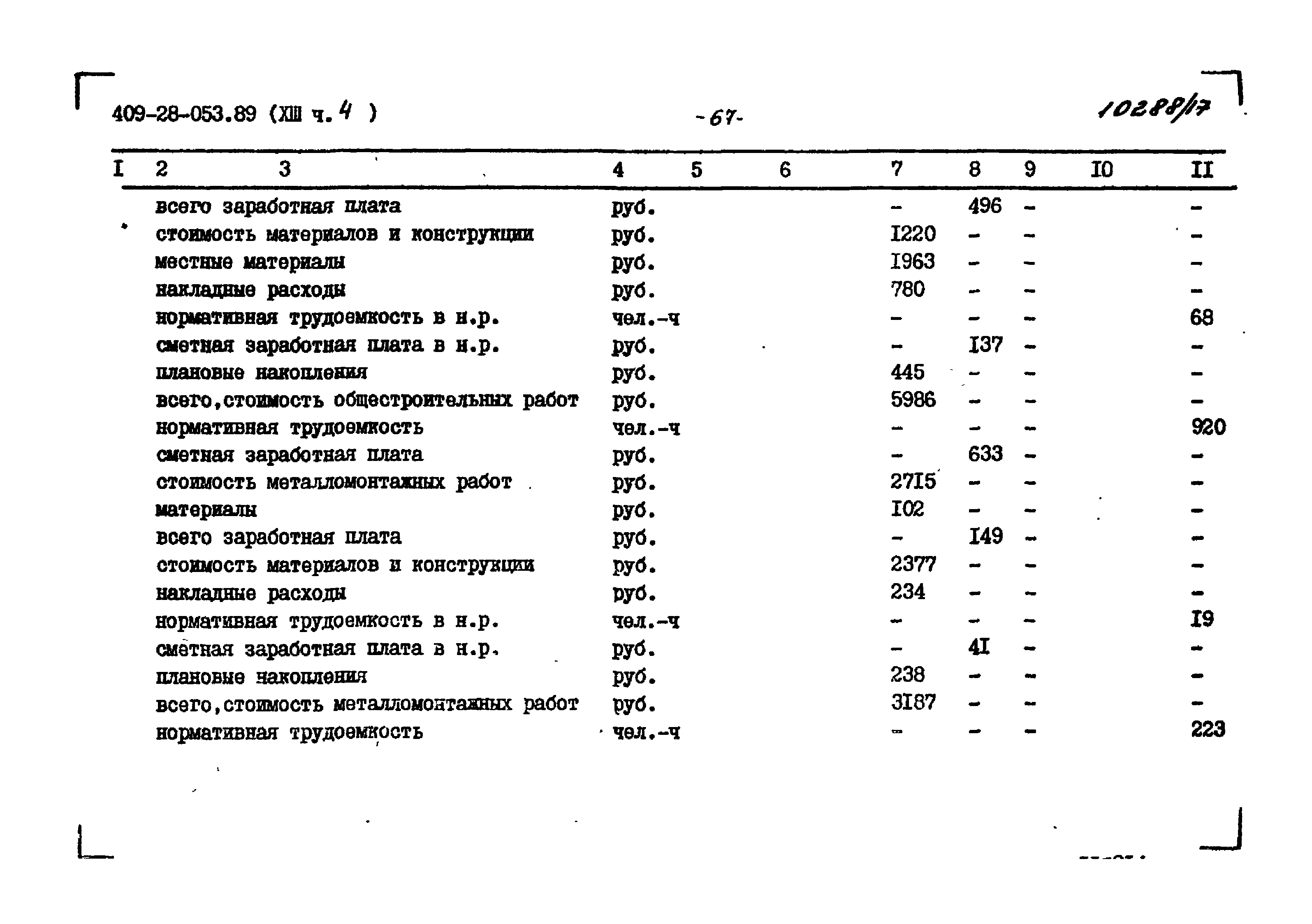 Типовые проектные решения 409-28-053.89