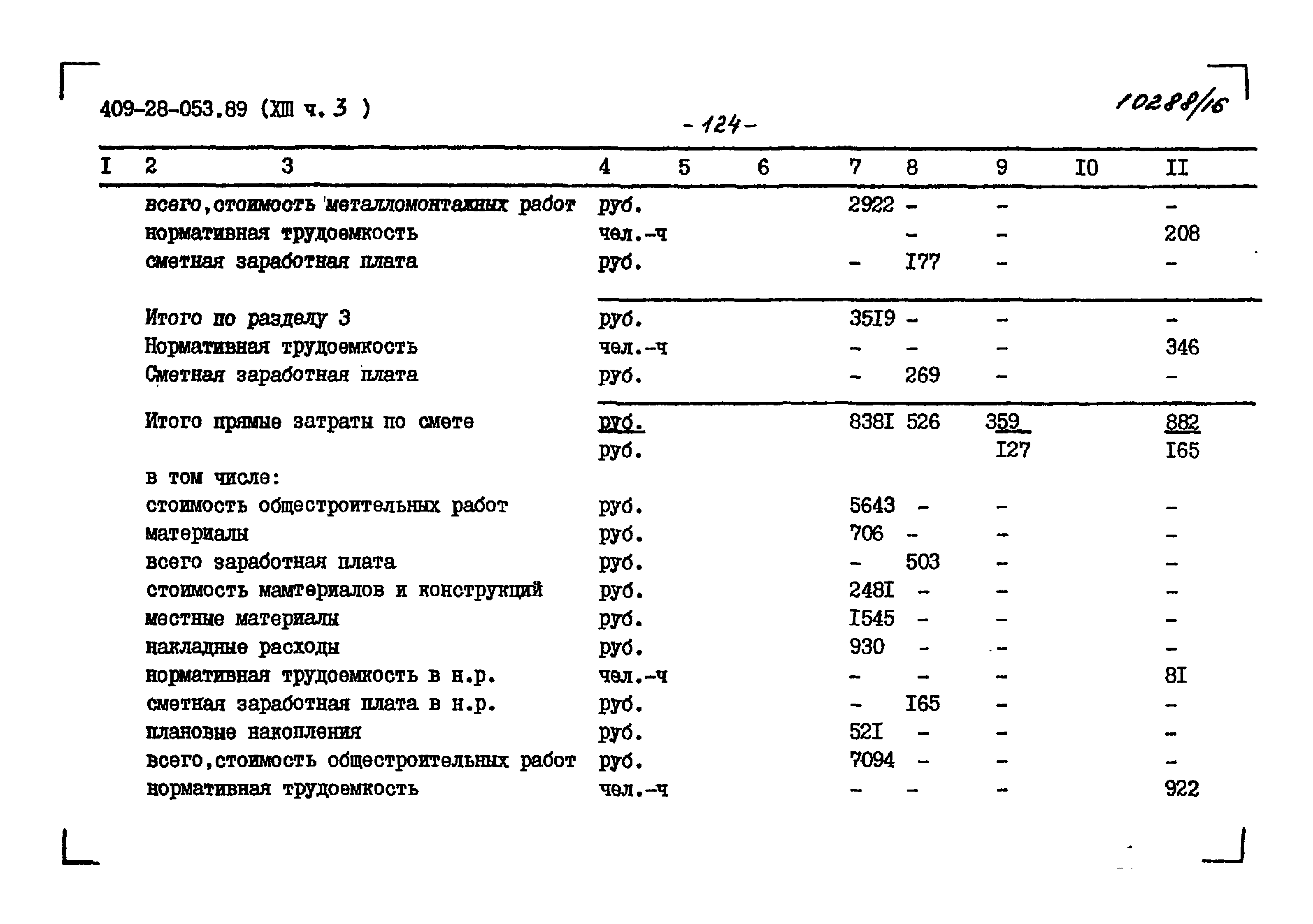 Типовые проектные решения 409-28-053.89