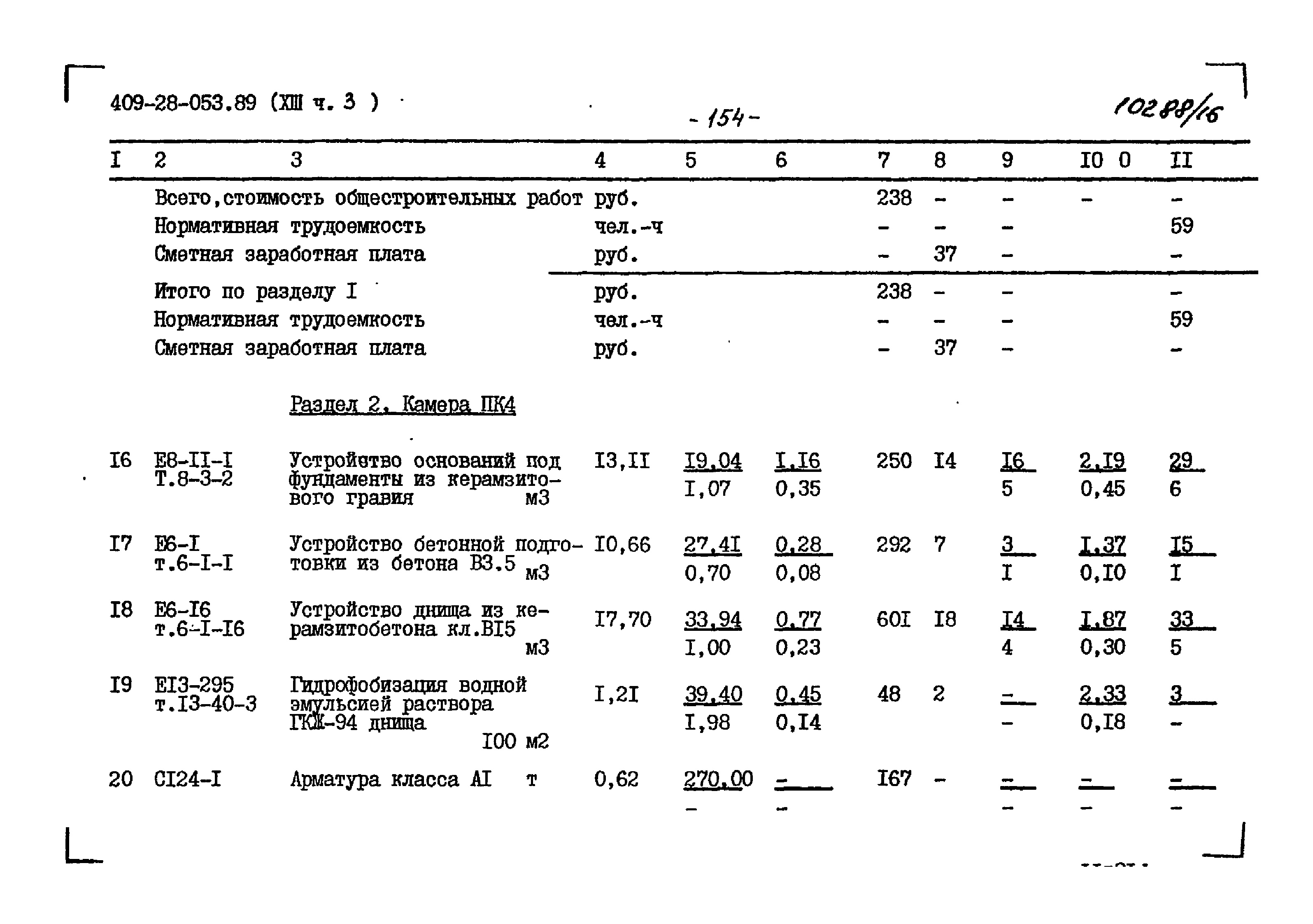 Типовые проектные решения 409-28-053.89