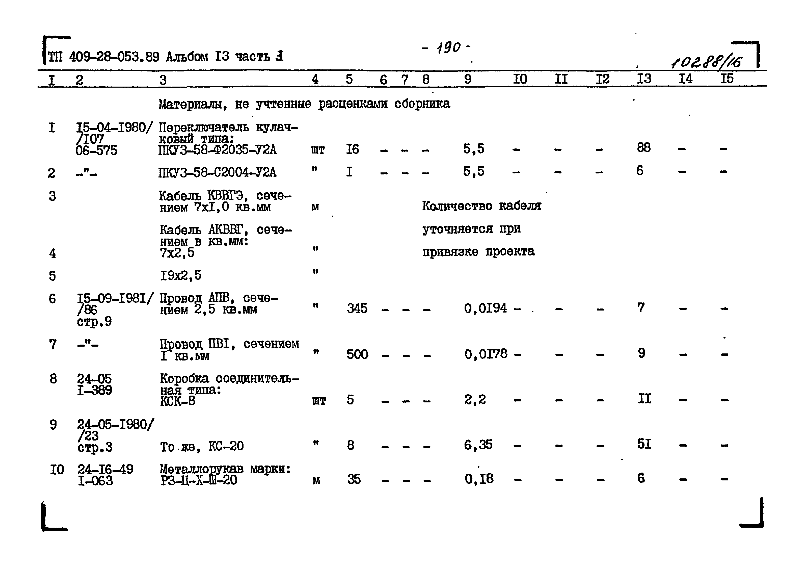 Типовые проектные решения 409-28-053.89